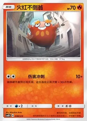 Darumaka