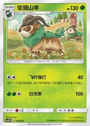Gogoat