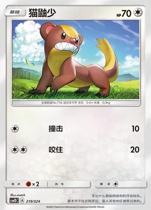 Yungoos