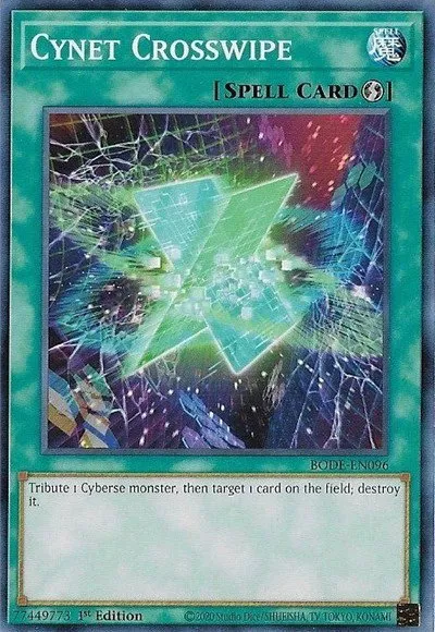 Cynet Crosswipe