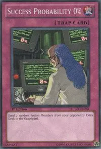 Success Probability 0% - Unlimited