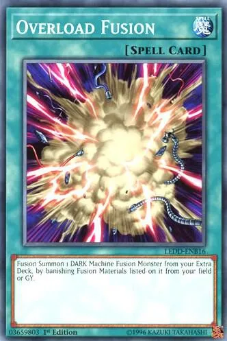 Overload Fusion
