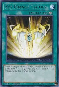 Xyz Change Tactics - 1st Edition