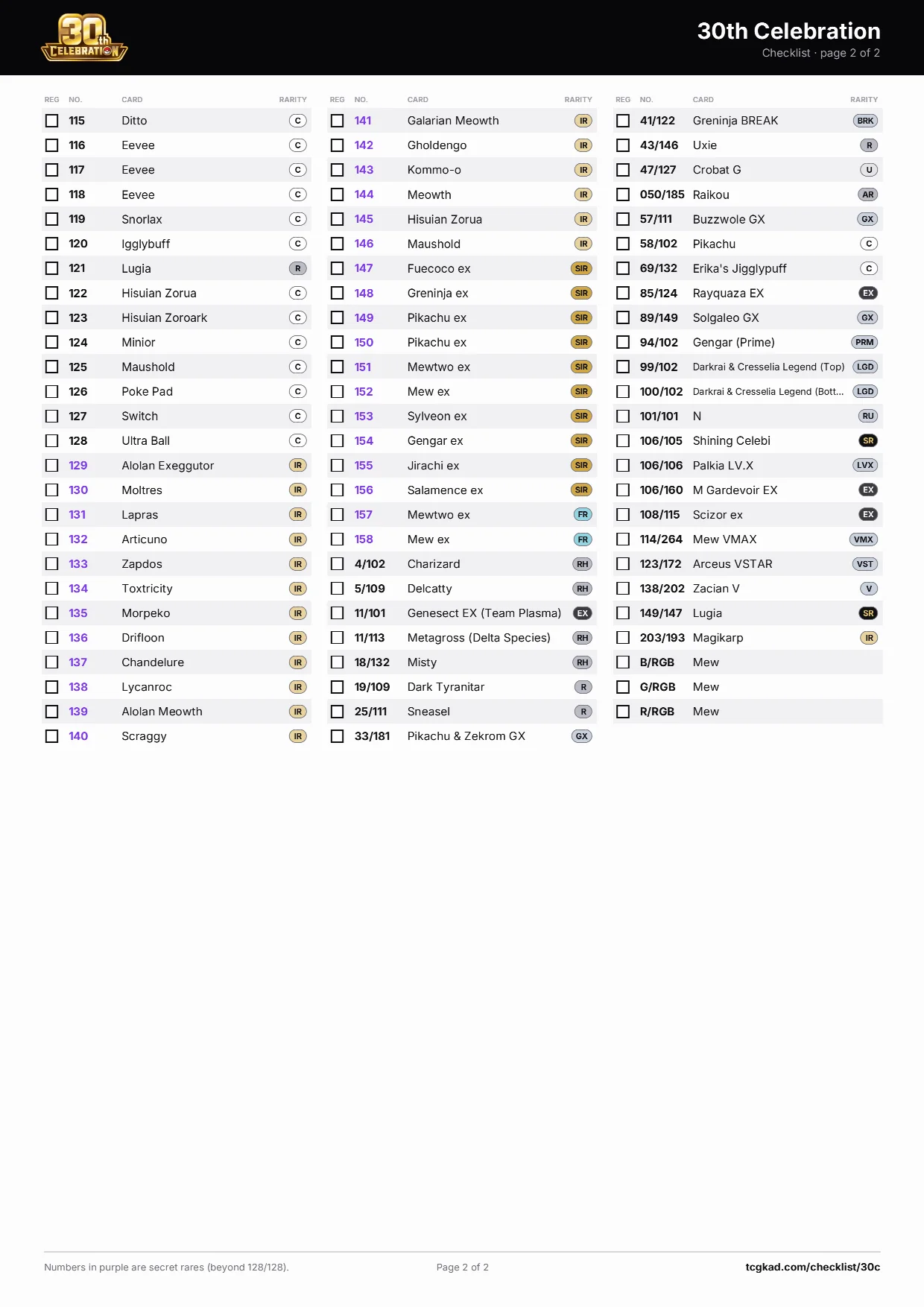 30th Celebration checklist, page 2 of 2