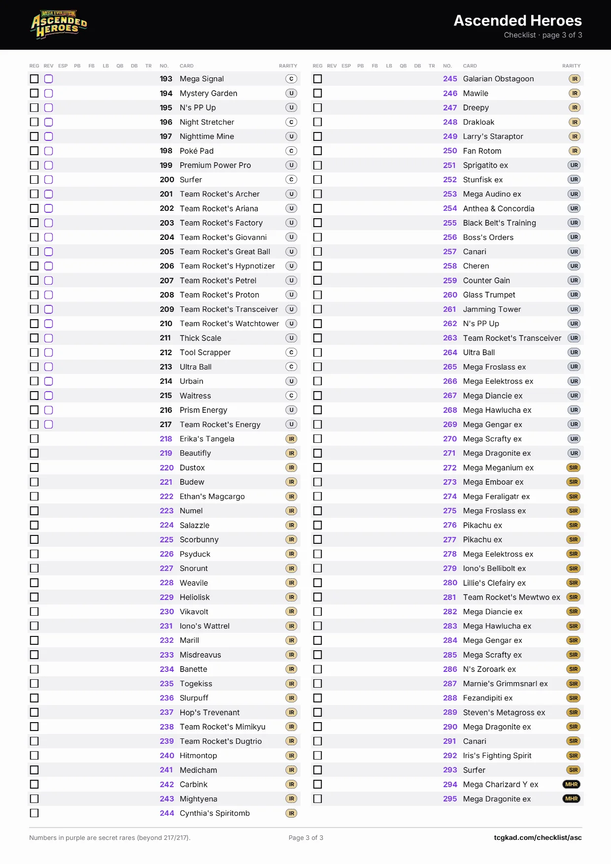 Ascended Heroes checklist, page 3 of 3
