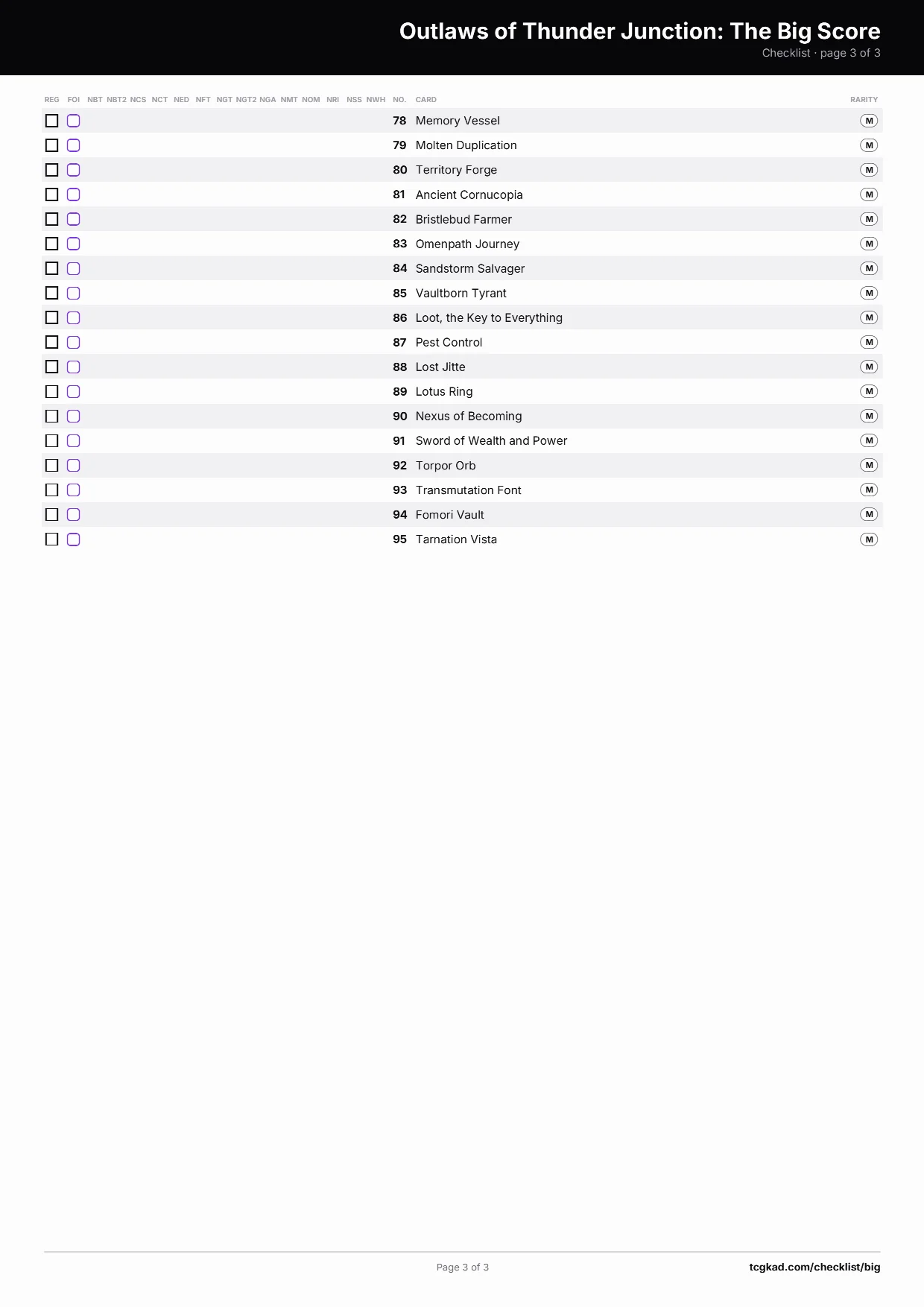 Outlaws of Thunder Junction: The Big Score 清單 — 第 3 頁，共 3 頁