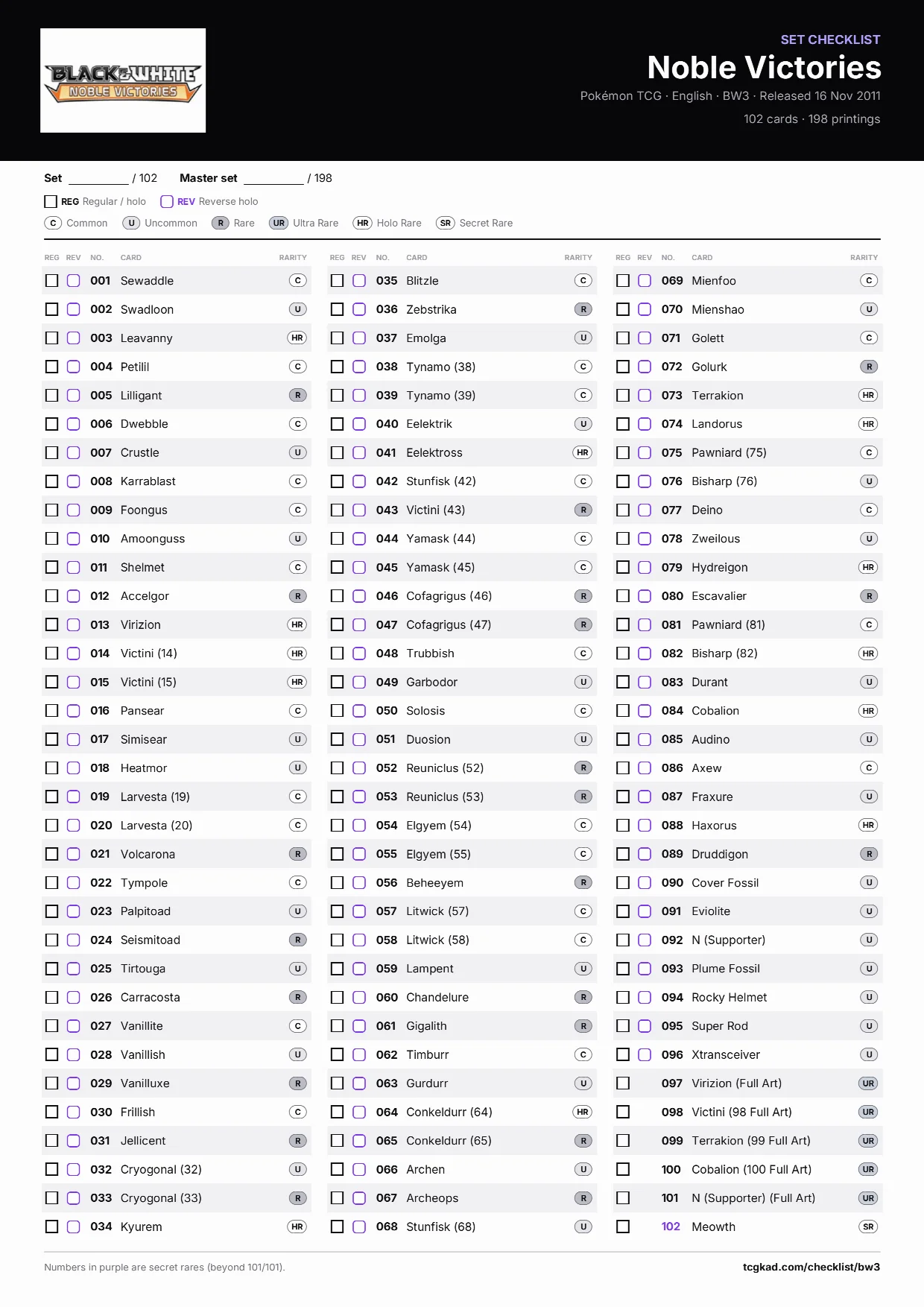 Noble Victories checklist