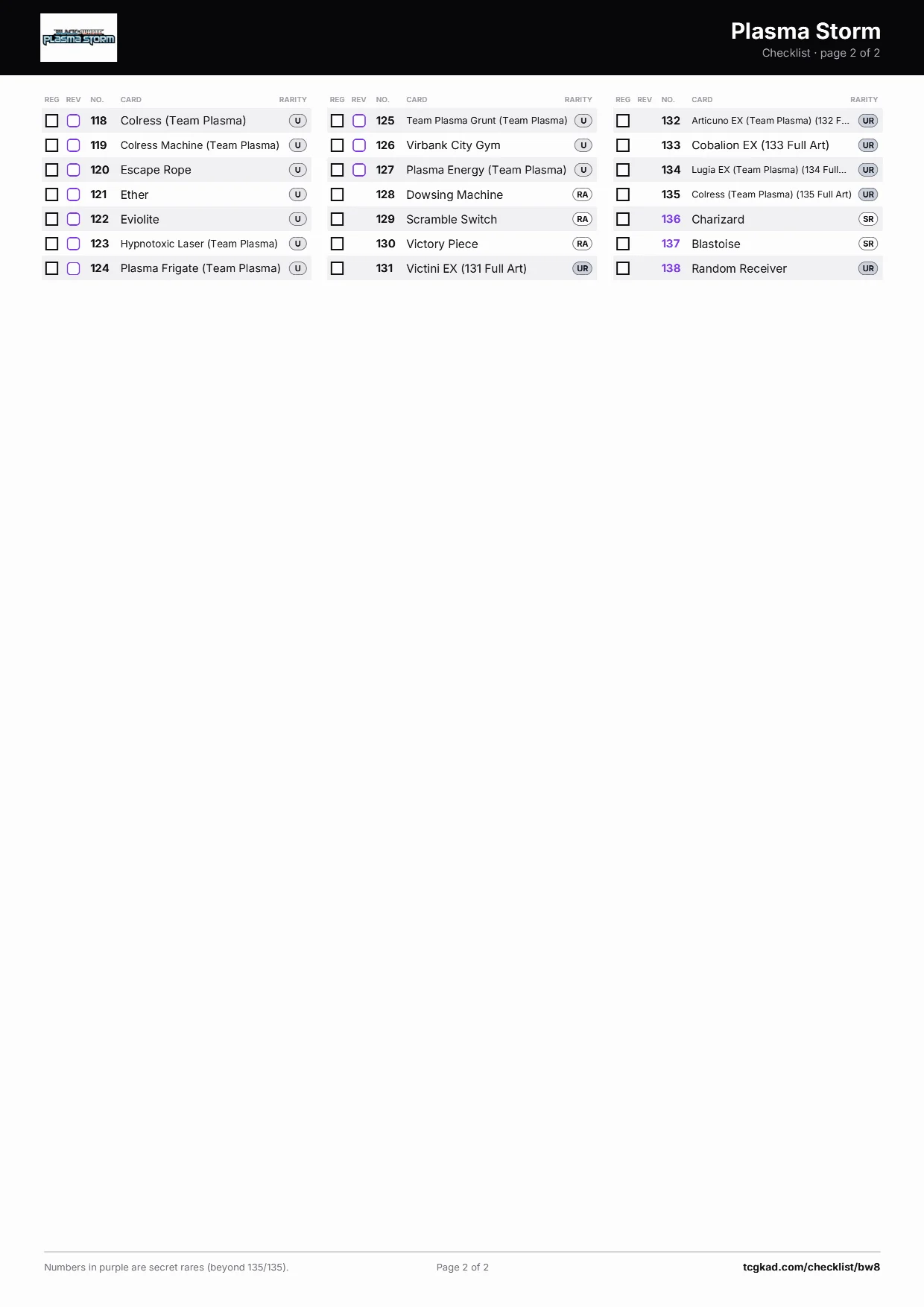 Plasma Storm checklist, page 2 of 2
