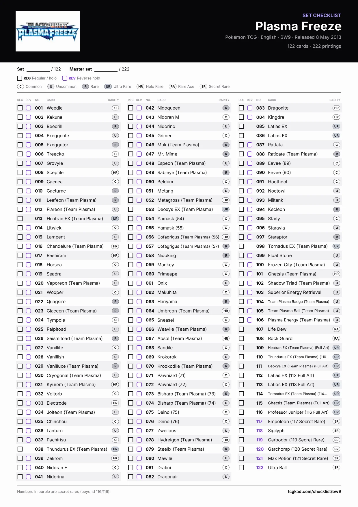 Plasma Freeze checklist