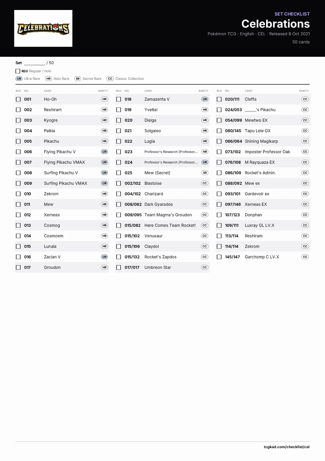 Celebrations checklist