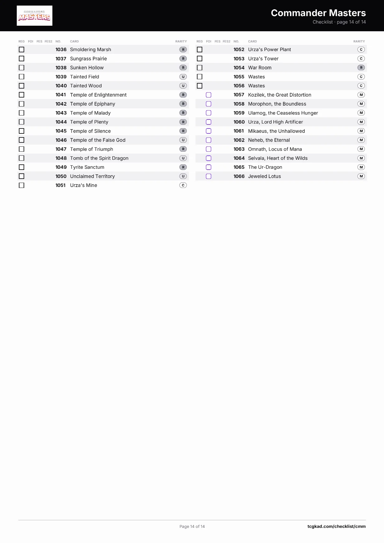 Commander Masters チェックリスト — 14 / 14 ページ