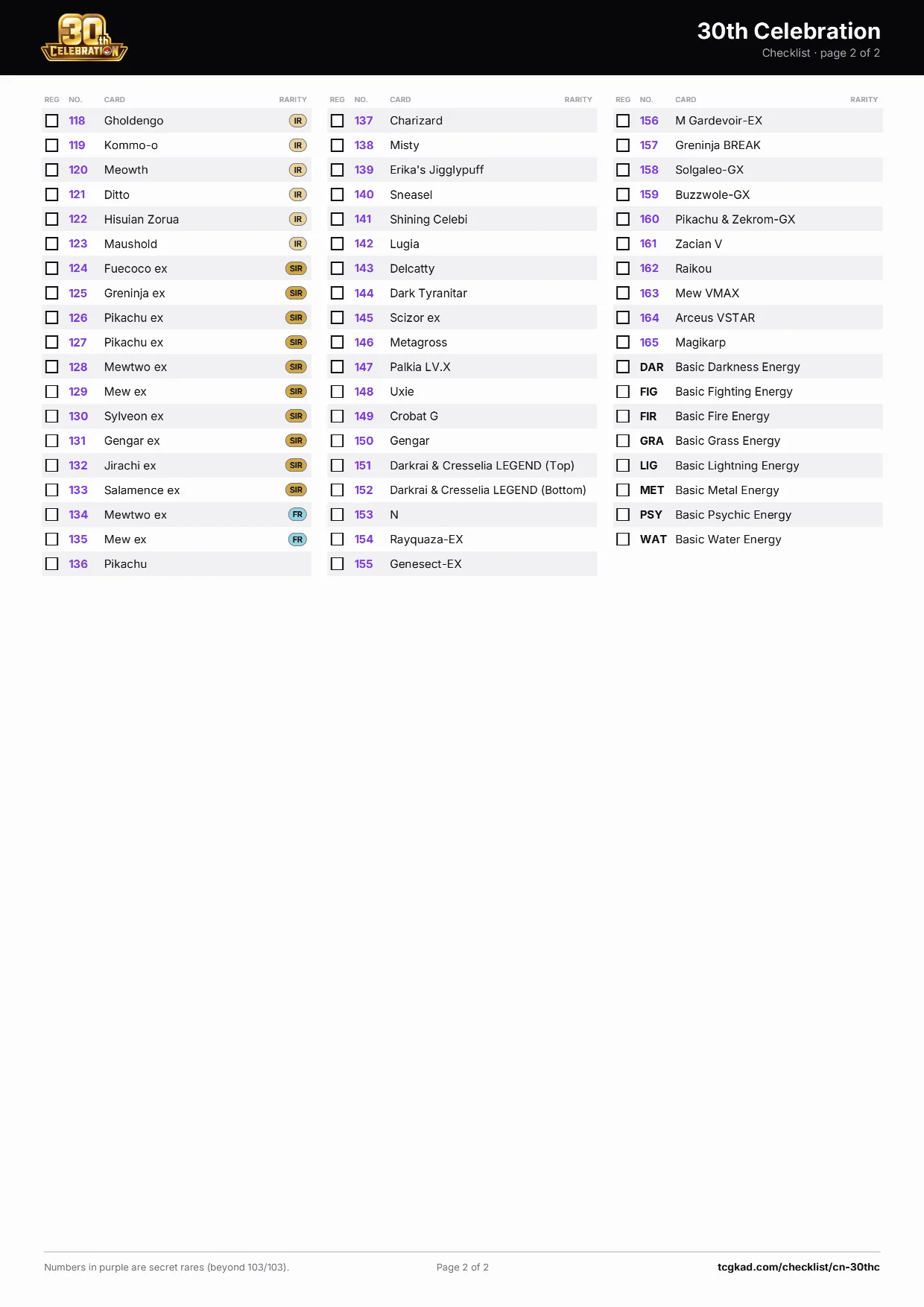 30th Celebration checklist, page 2 of 2