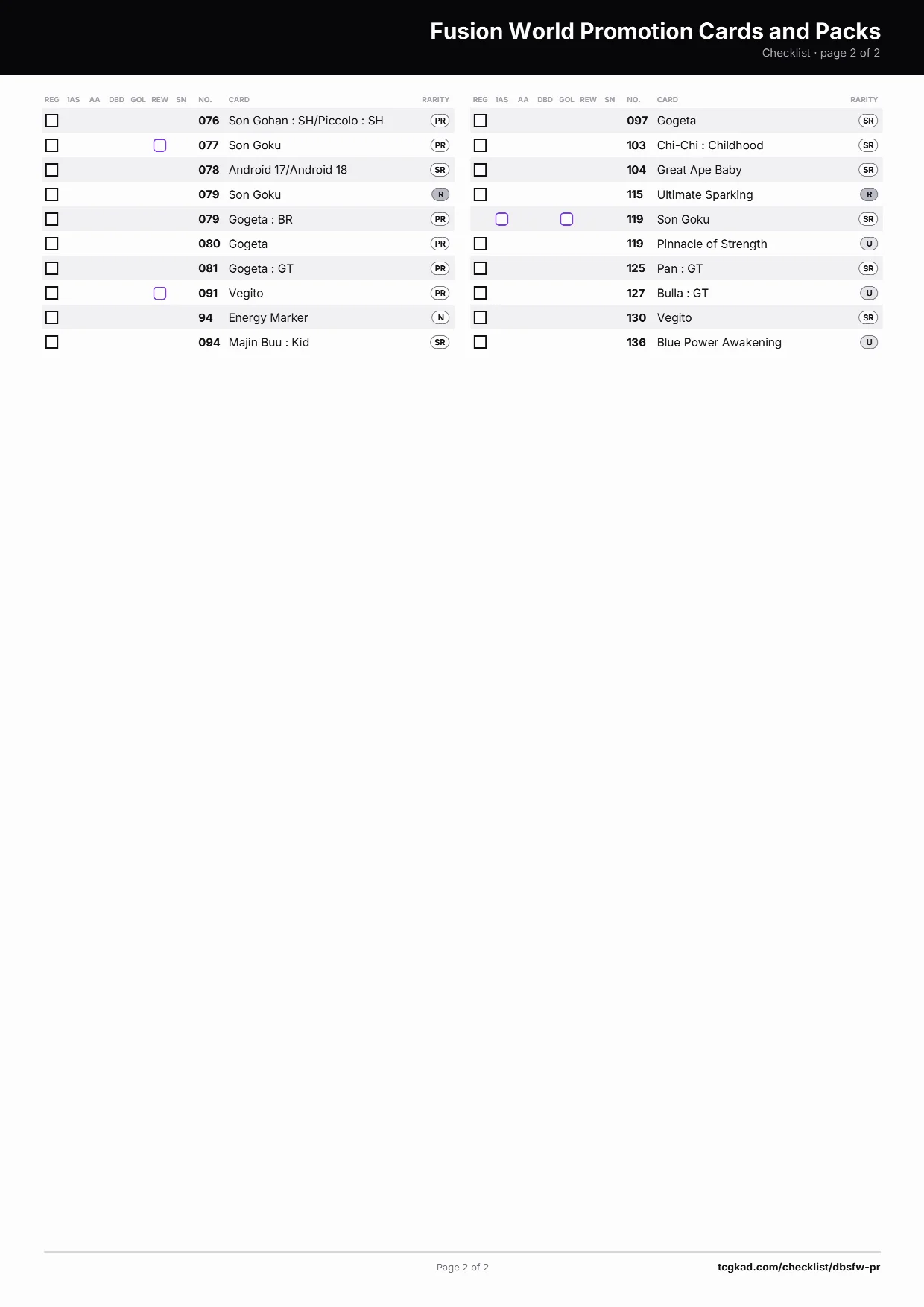 Fusion World Promotion Cards and Packs 清单 — 第 2 页，共 2 页