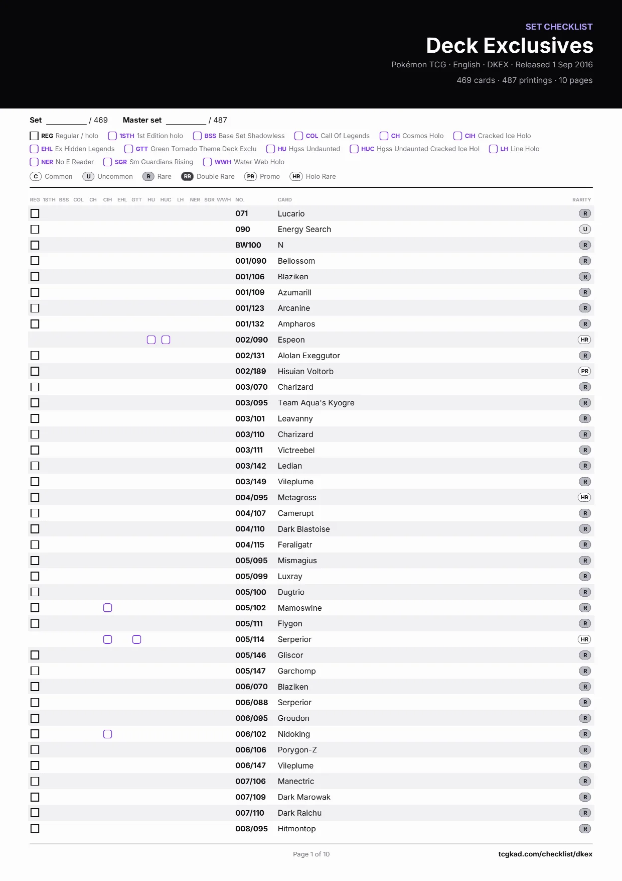 Deck Exclusives checklist, page 1 of 10