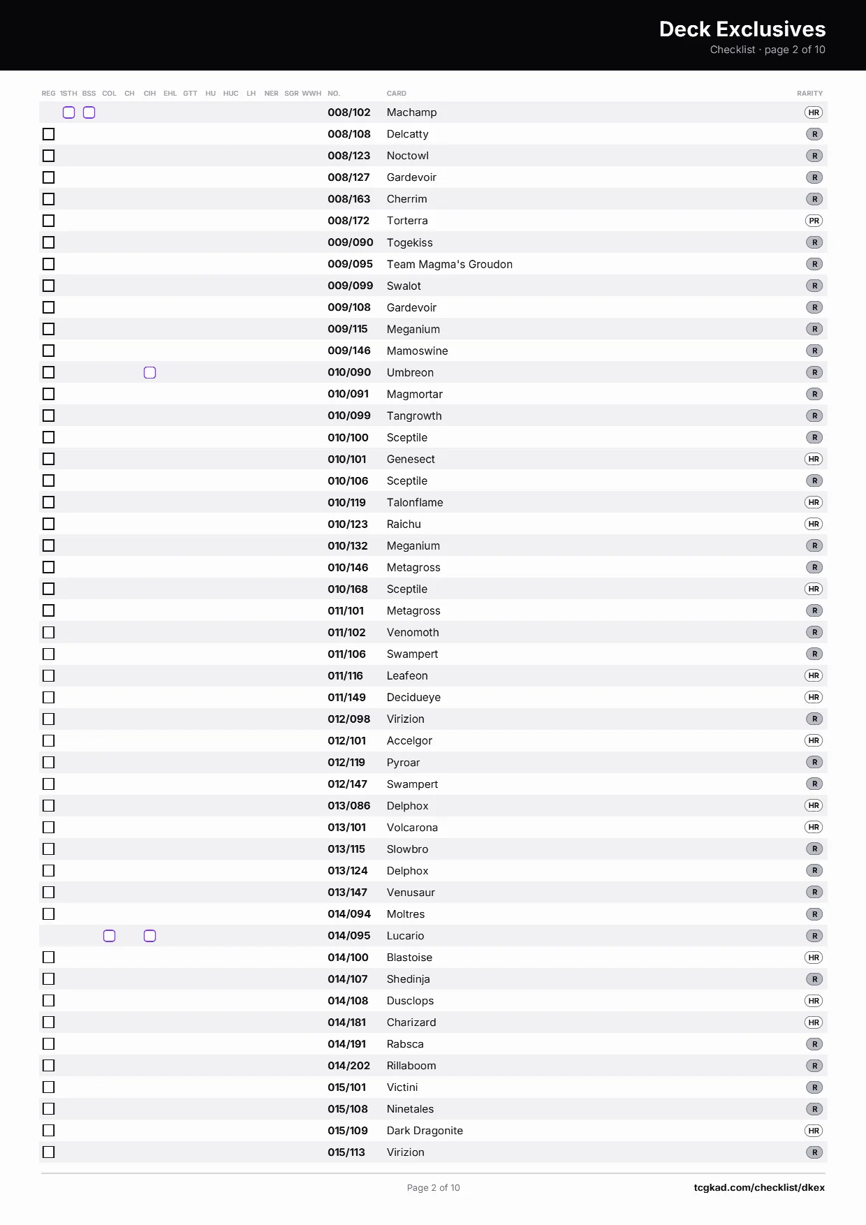 Deck Exclusives checklist, page 2 of 10