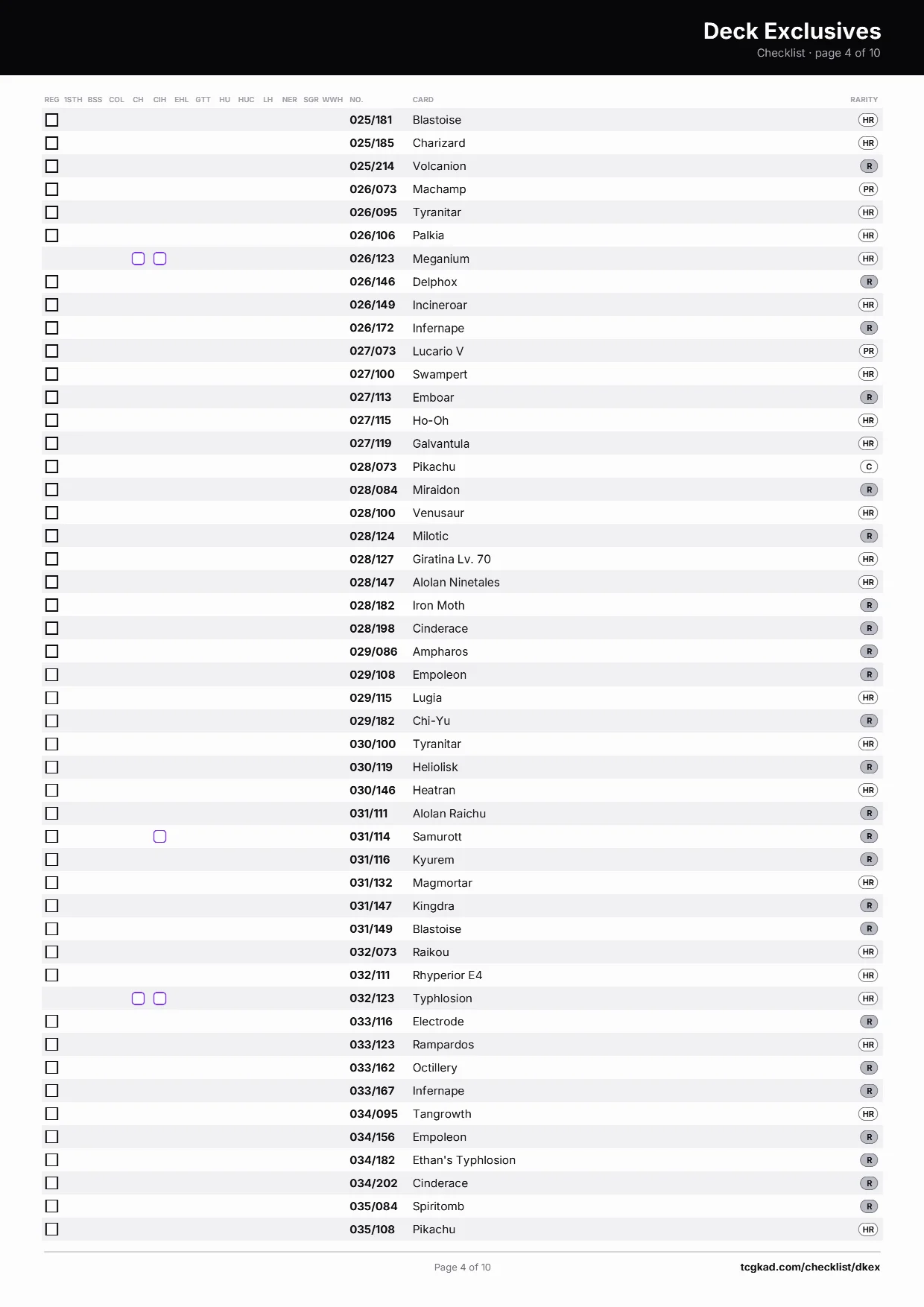 Deck Exclusives checklist, page 4 of 10