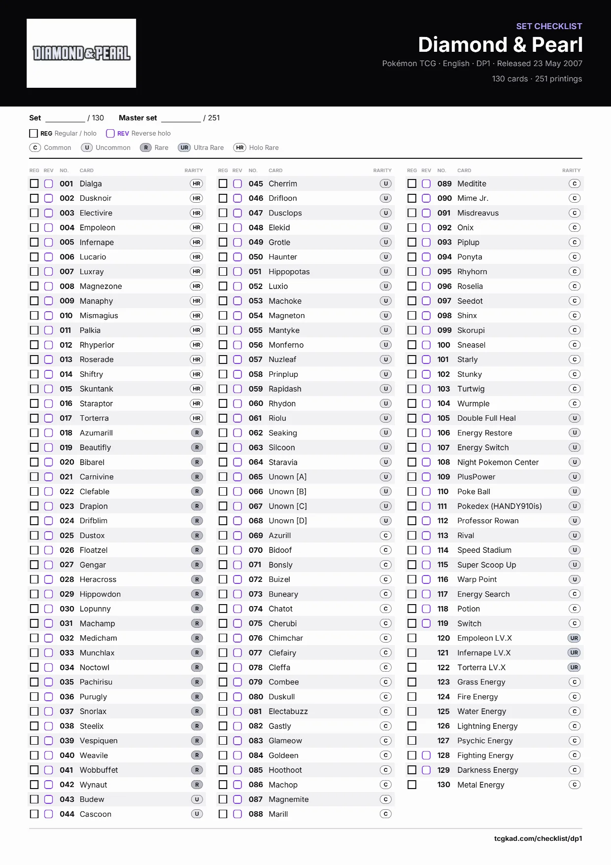 Diamond & Pearl checklist