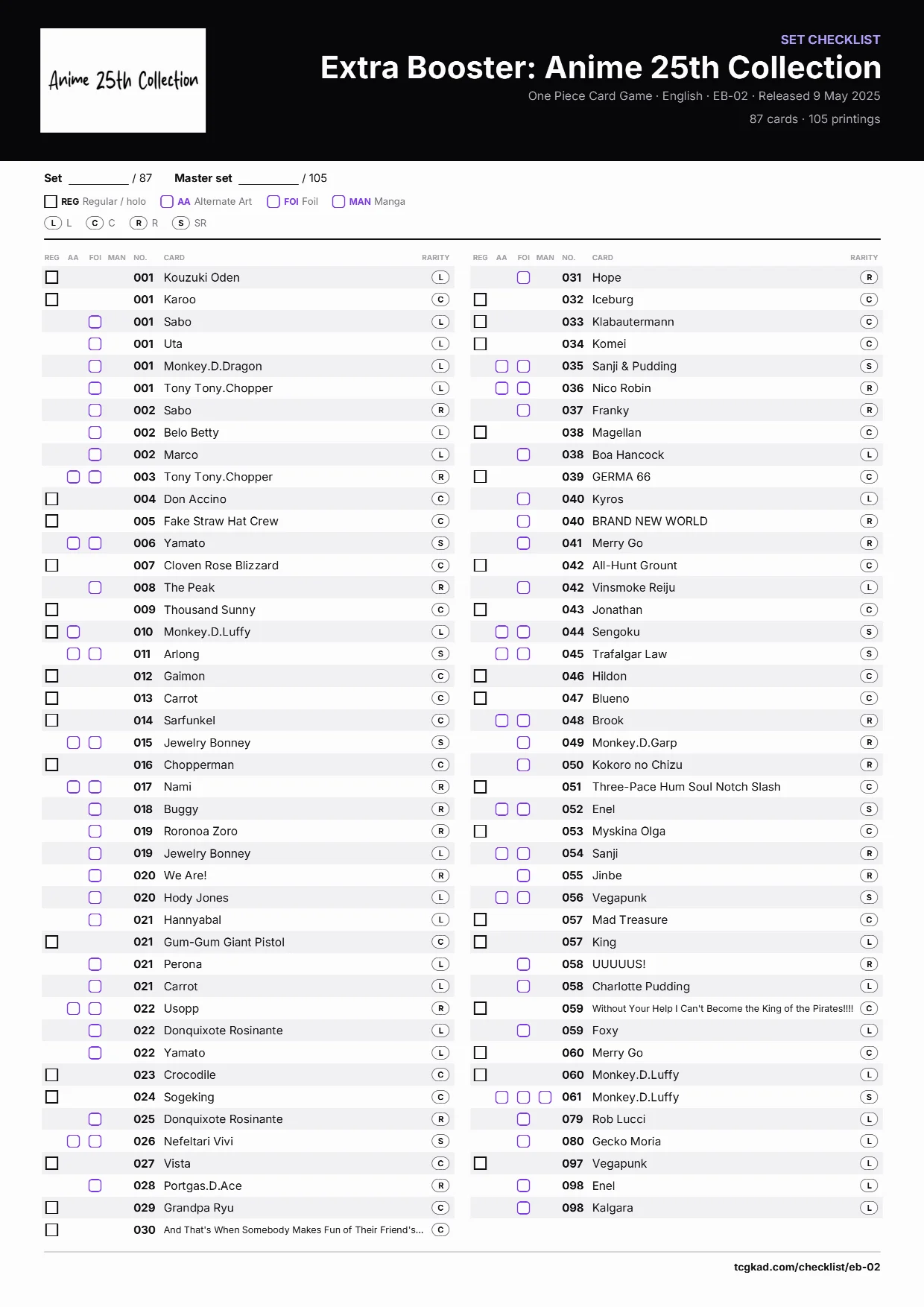 Extra Booster: Anime 25th Collection checklist