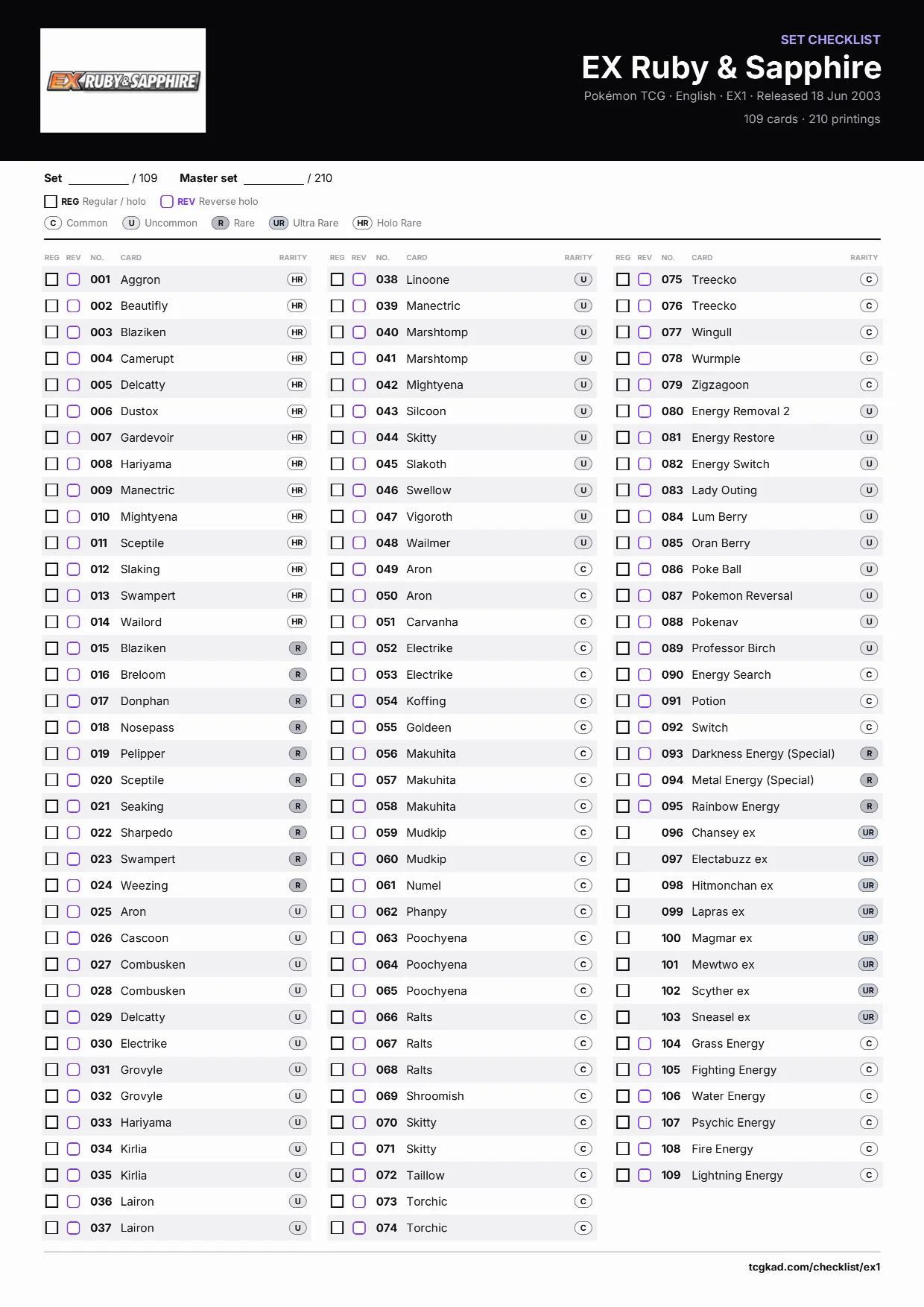 EX Ruby & Sapphire checklist