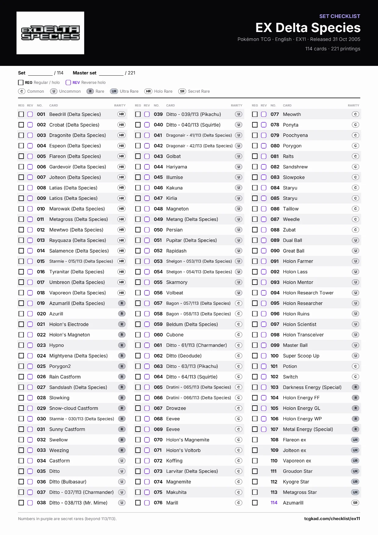 EX Delta Species checklist