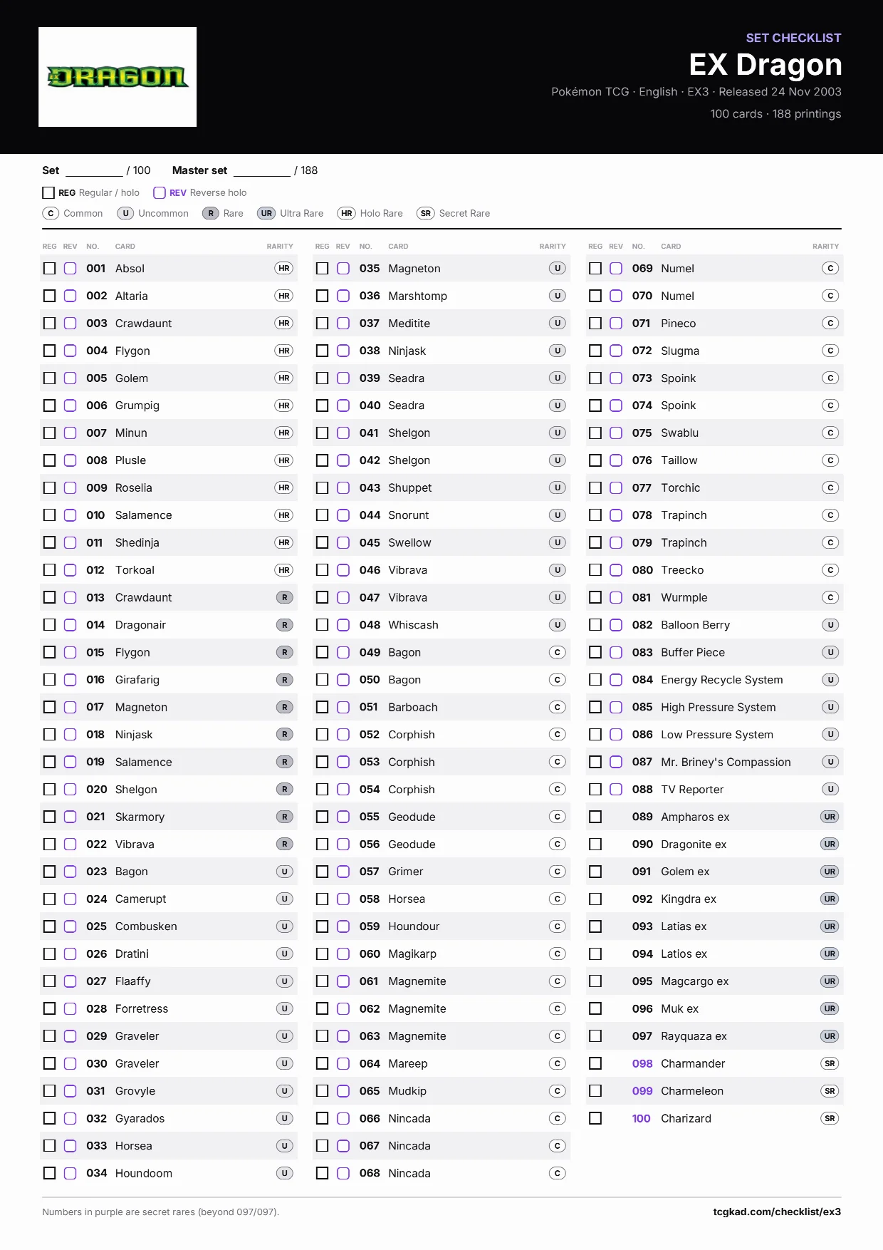 EX Dragon checklist