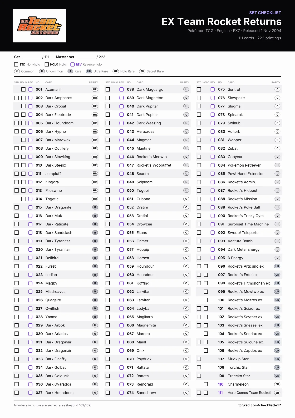 EX Team Rocket Returns checklist