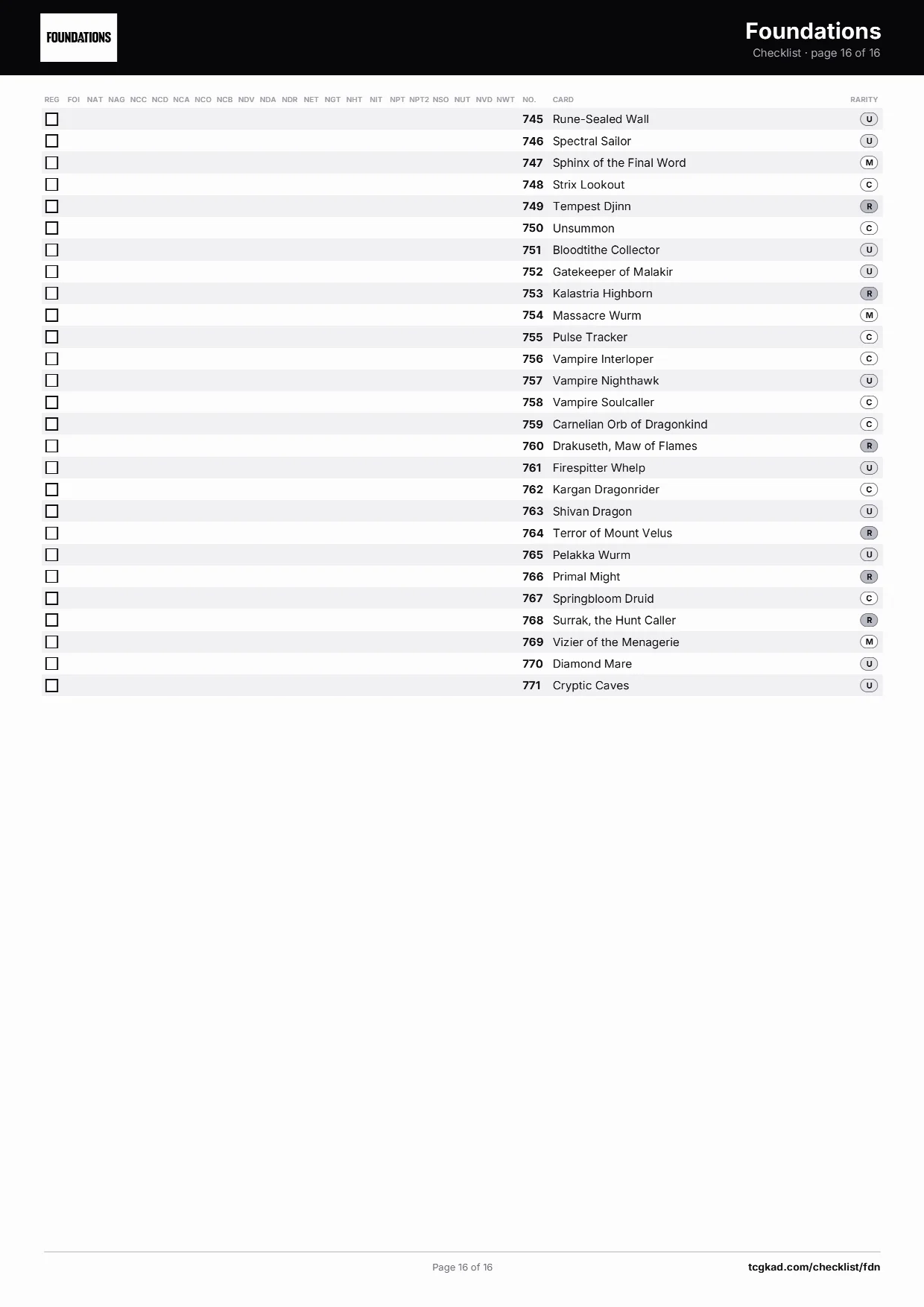 Foundations 清單 — 第 16 頁，共 16 頁