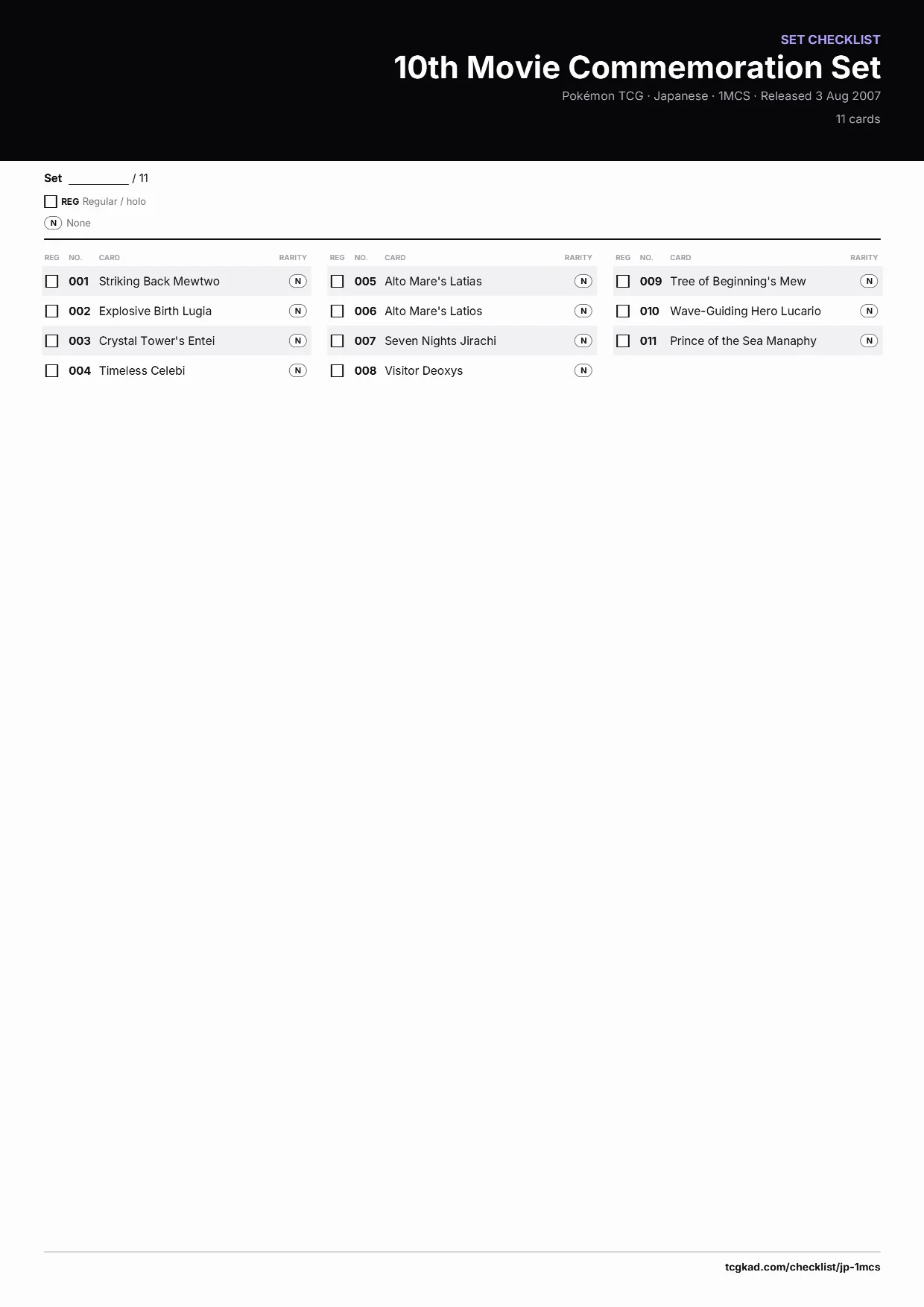 10th Movie Commemoration Set checklist