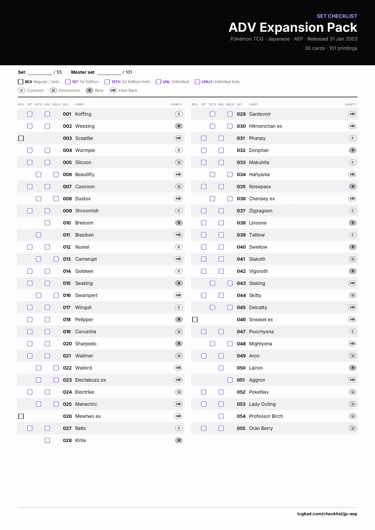 ADV Expansion Pack checklist