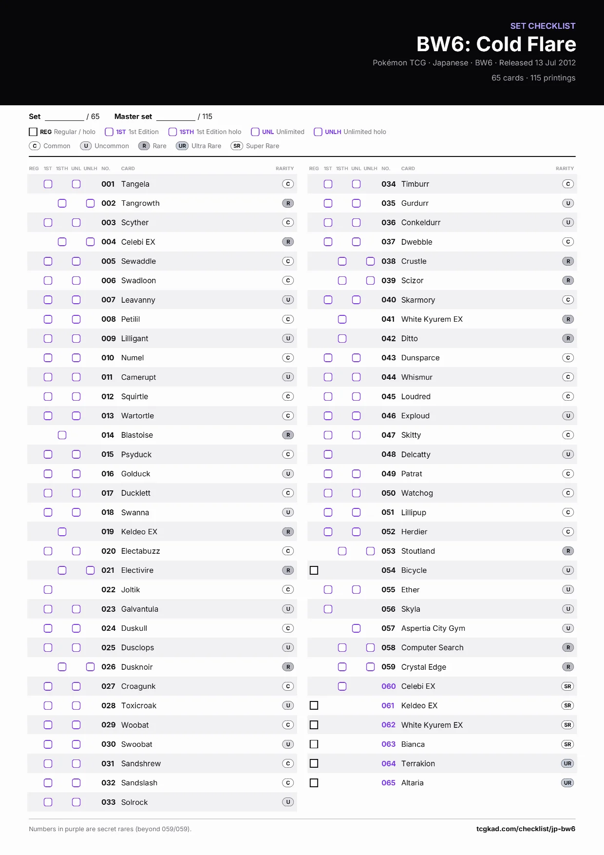 BW6: Cold Flare checklist