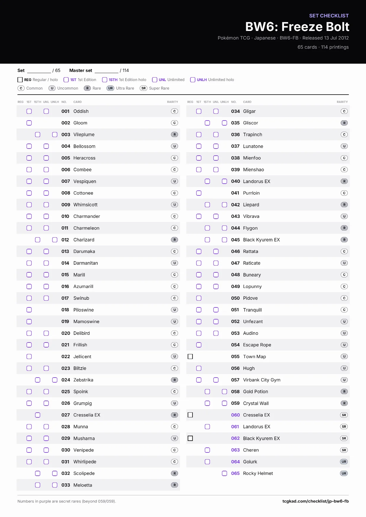 BW6: Freeze Bolt checklist