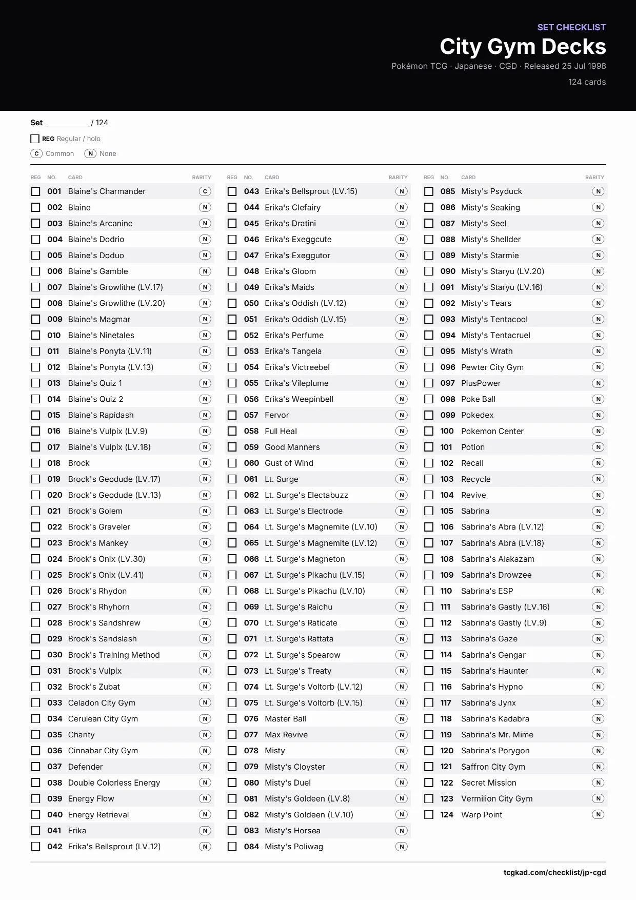 City Gym Decks checklist