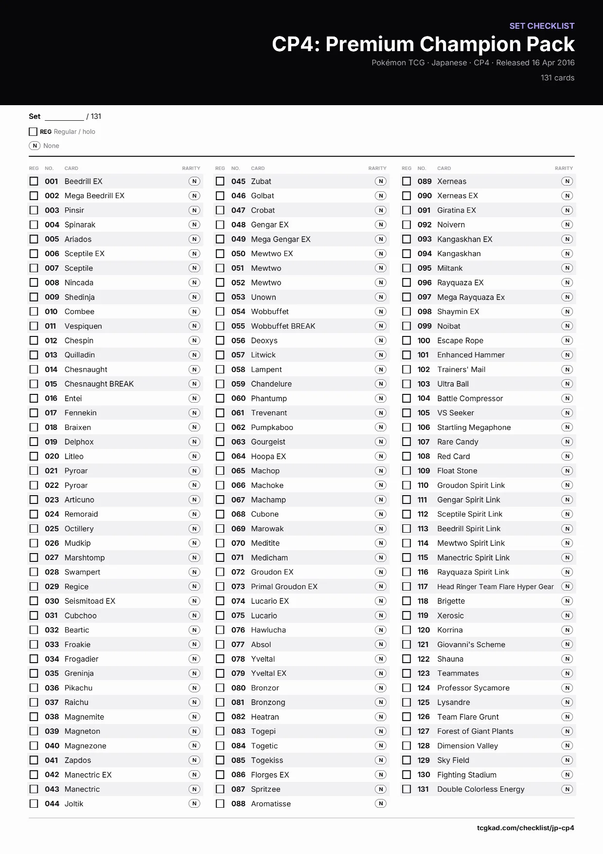 CP4: Premium Champion Pack checklist