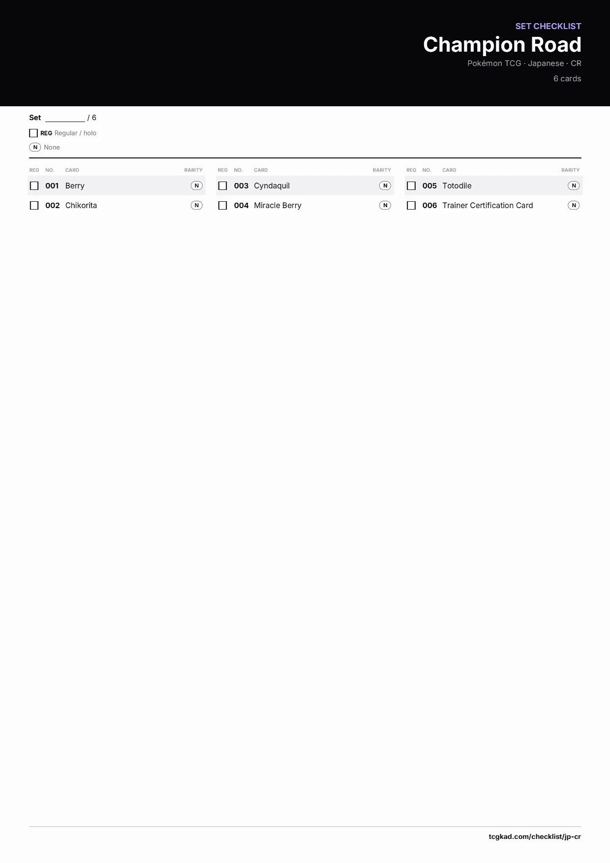 Champion Road checklist