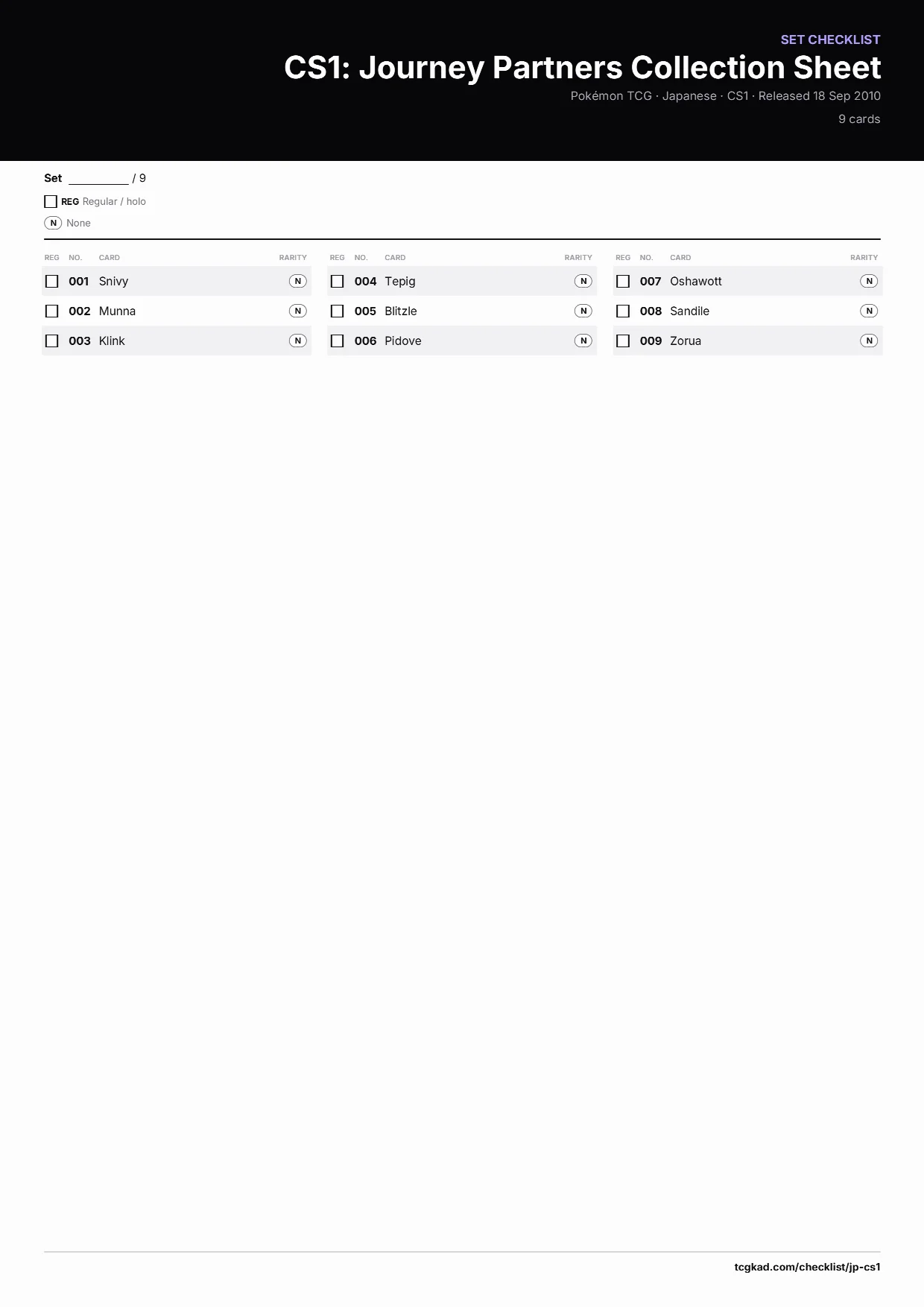 CS1: Journey Partners Collection Sheet checklist