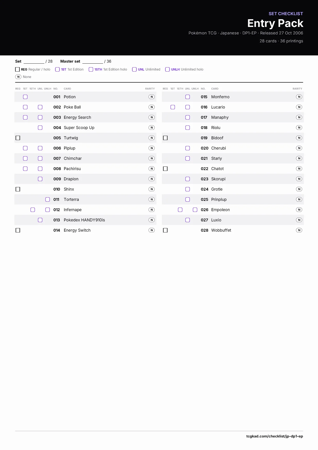 Entry Pack checklist
