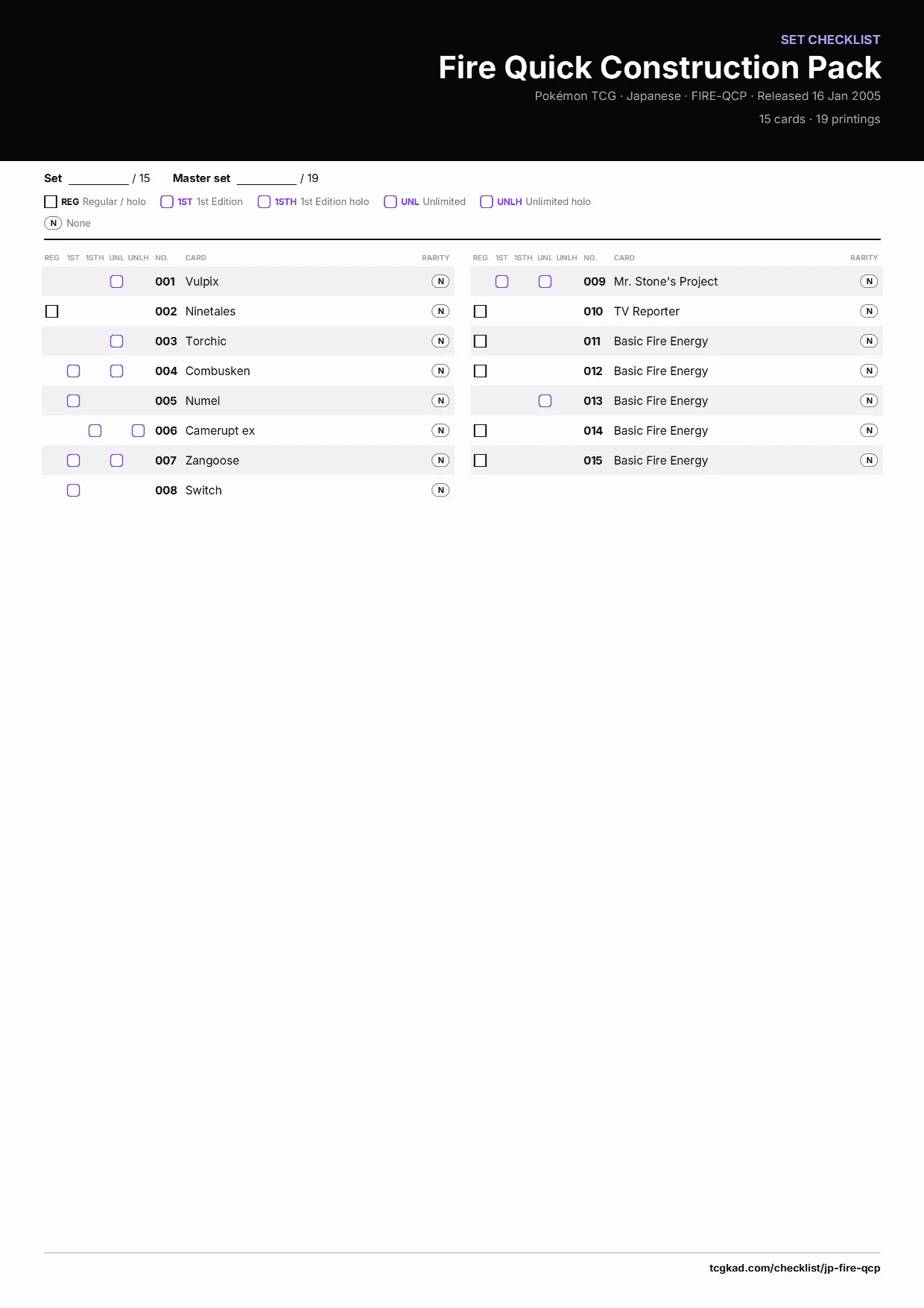 Fire Quick Construction Pack checklist