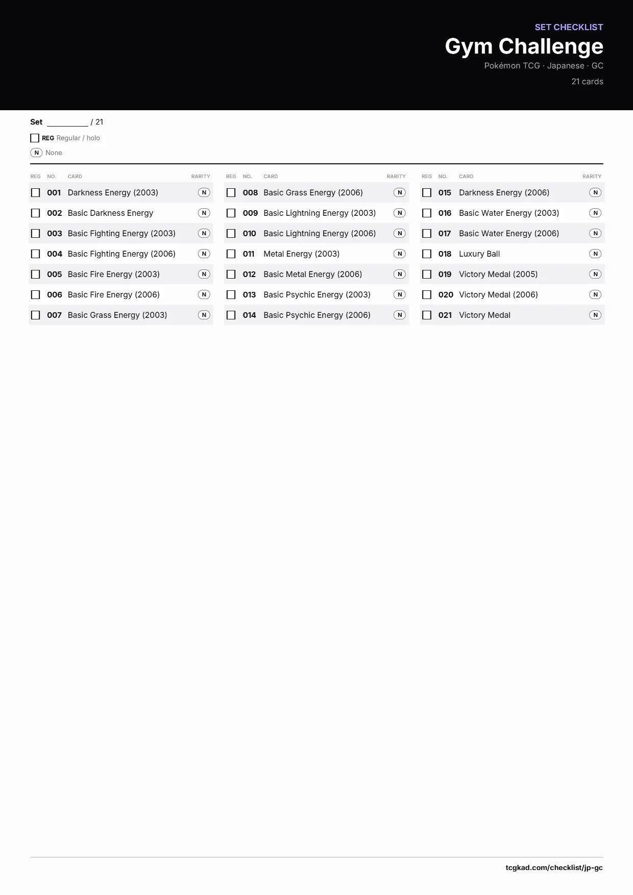 Gym Challenge checklist
