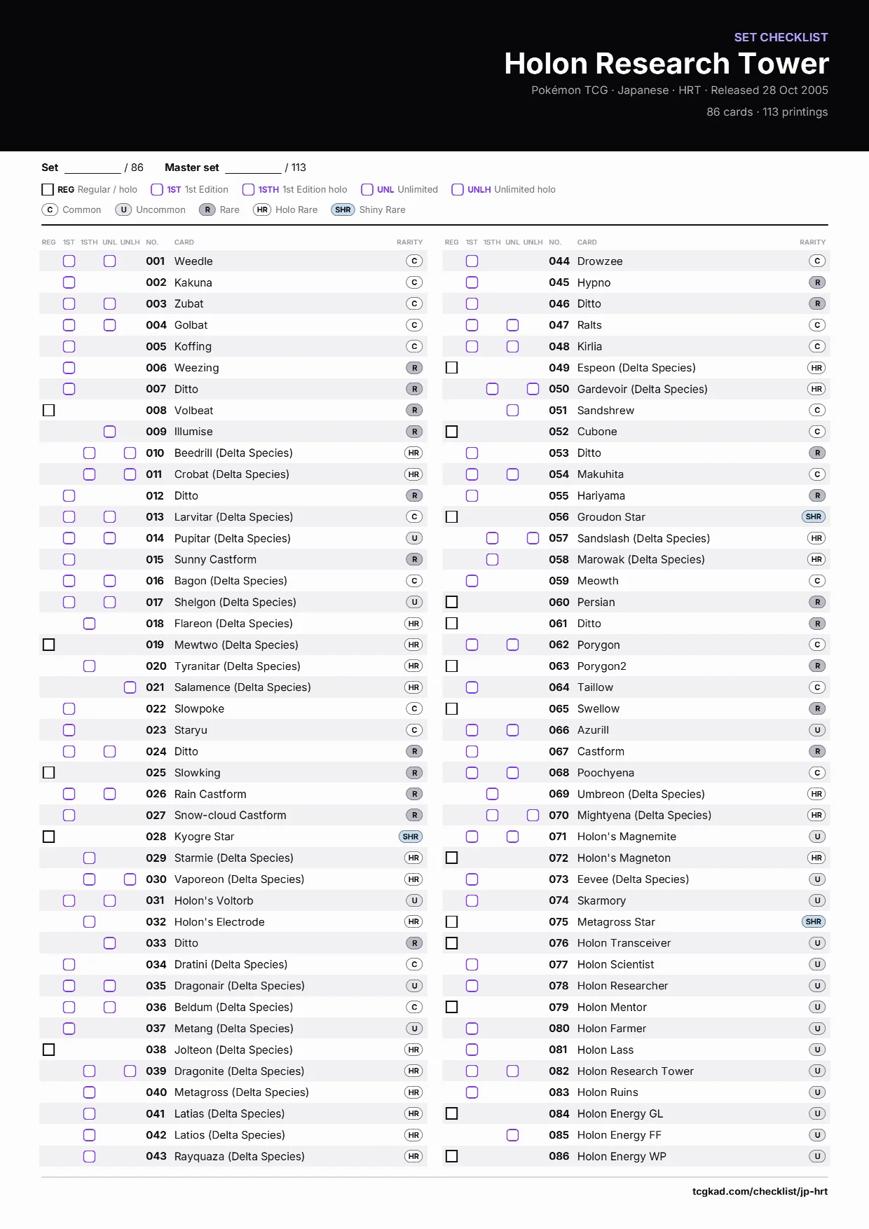Holon Research Tower checklist