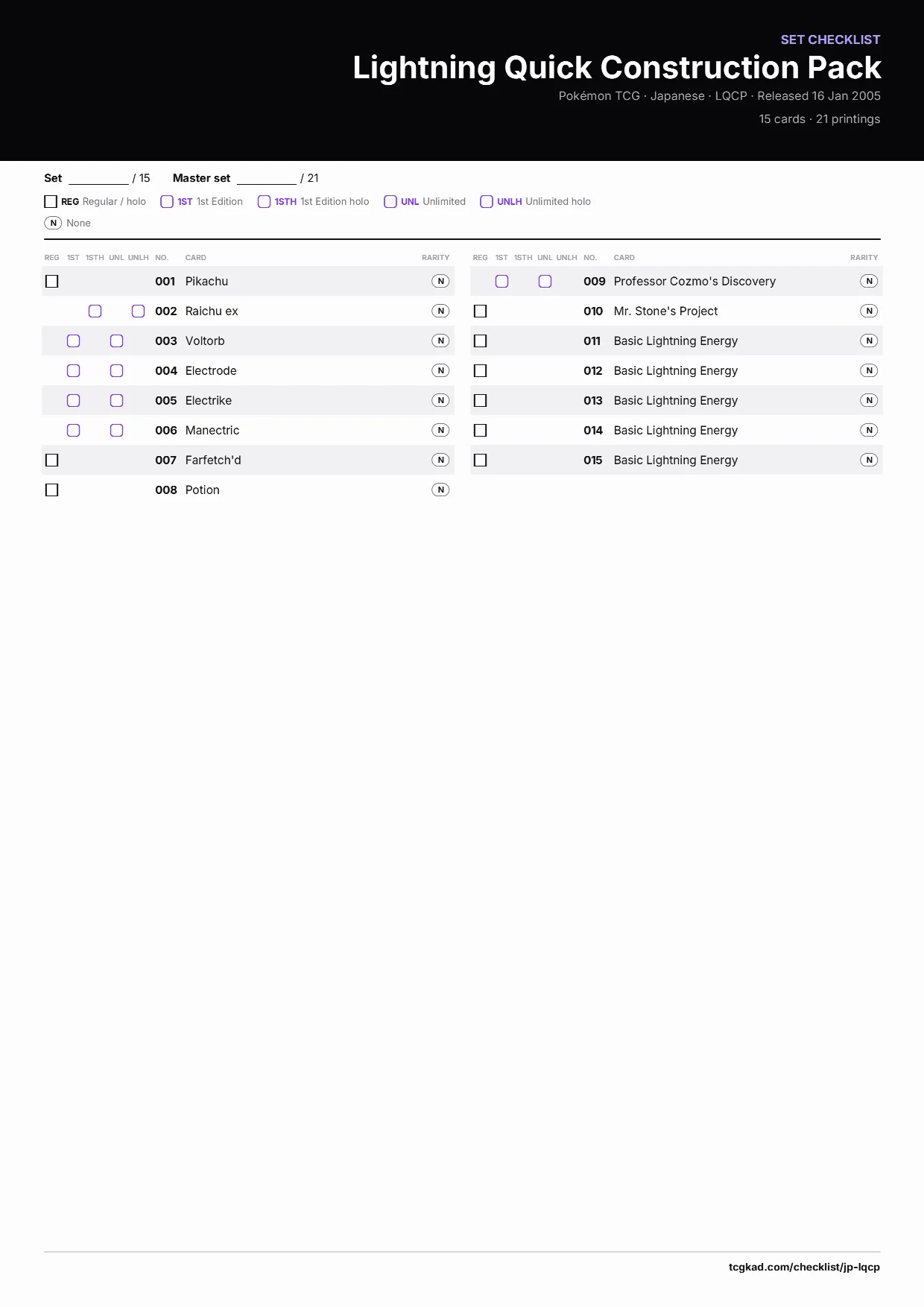 Lightning Quick Construction Pack checklist