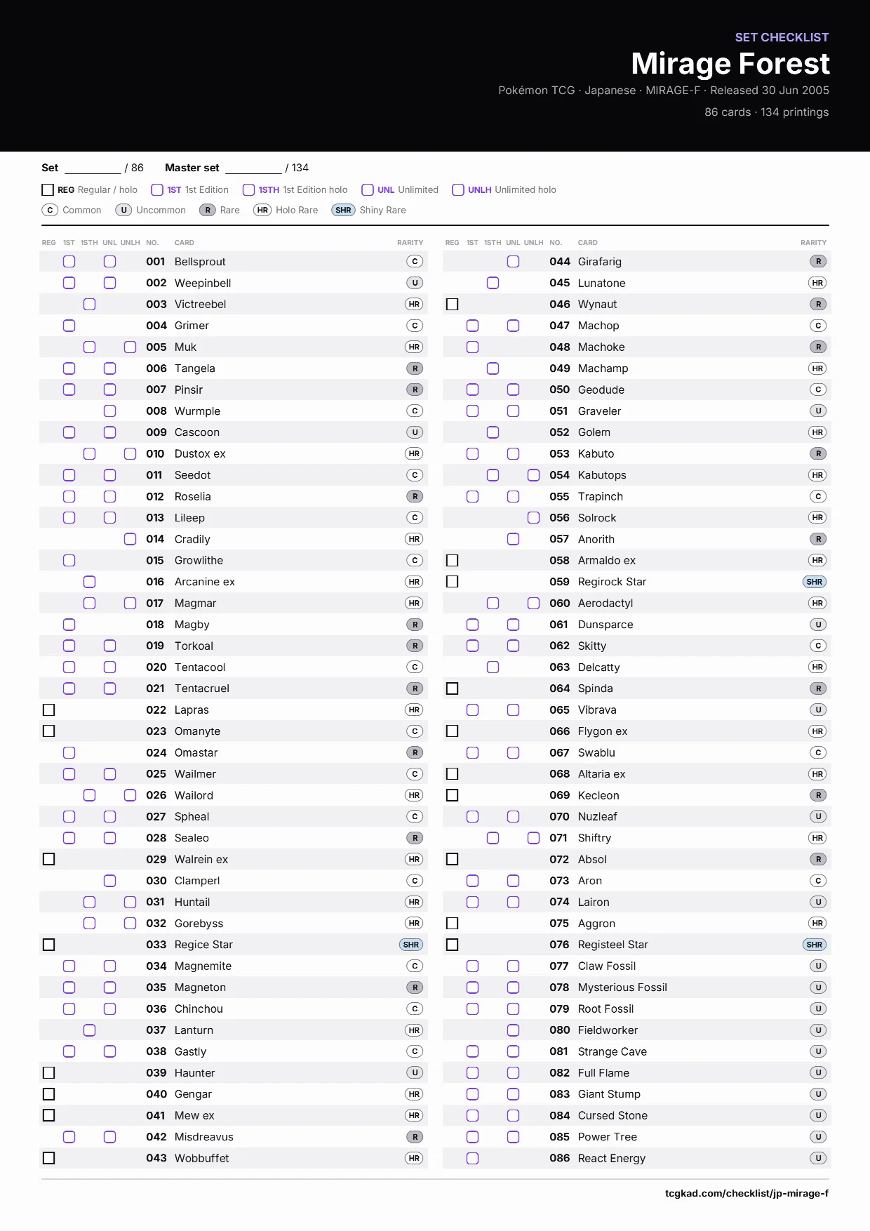 Mirage Forest checklist