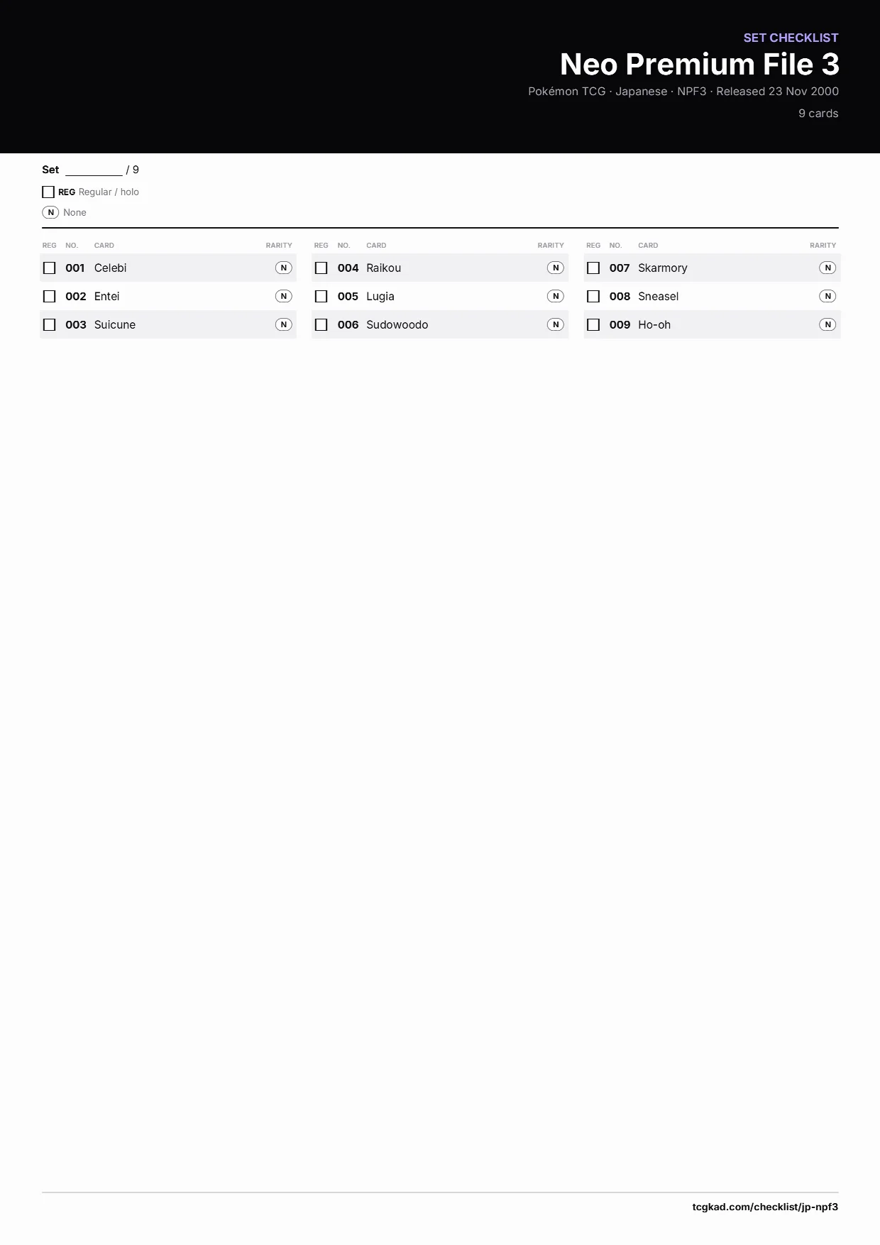 Neo Premium File 3 checklist
