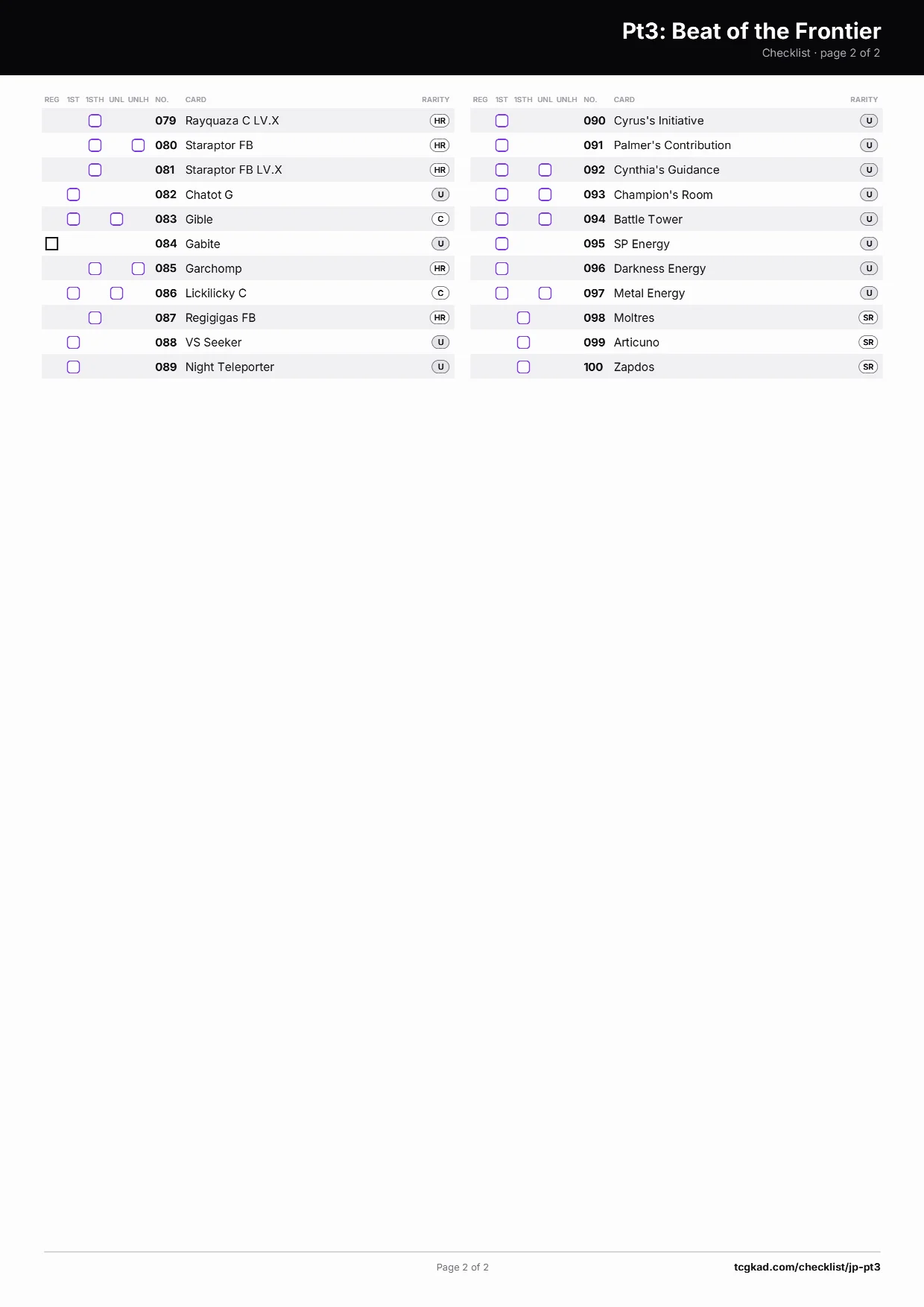 Pt3: Beat of the Frontier checklist, page 2 of 2