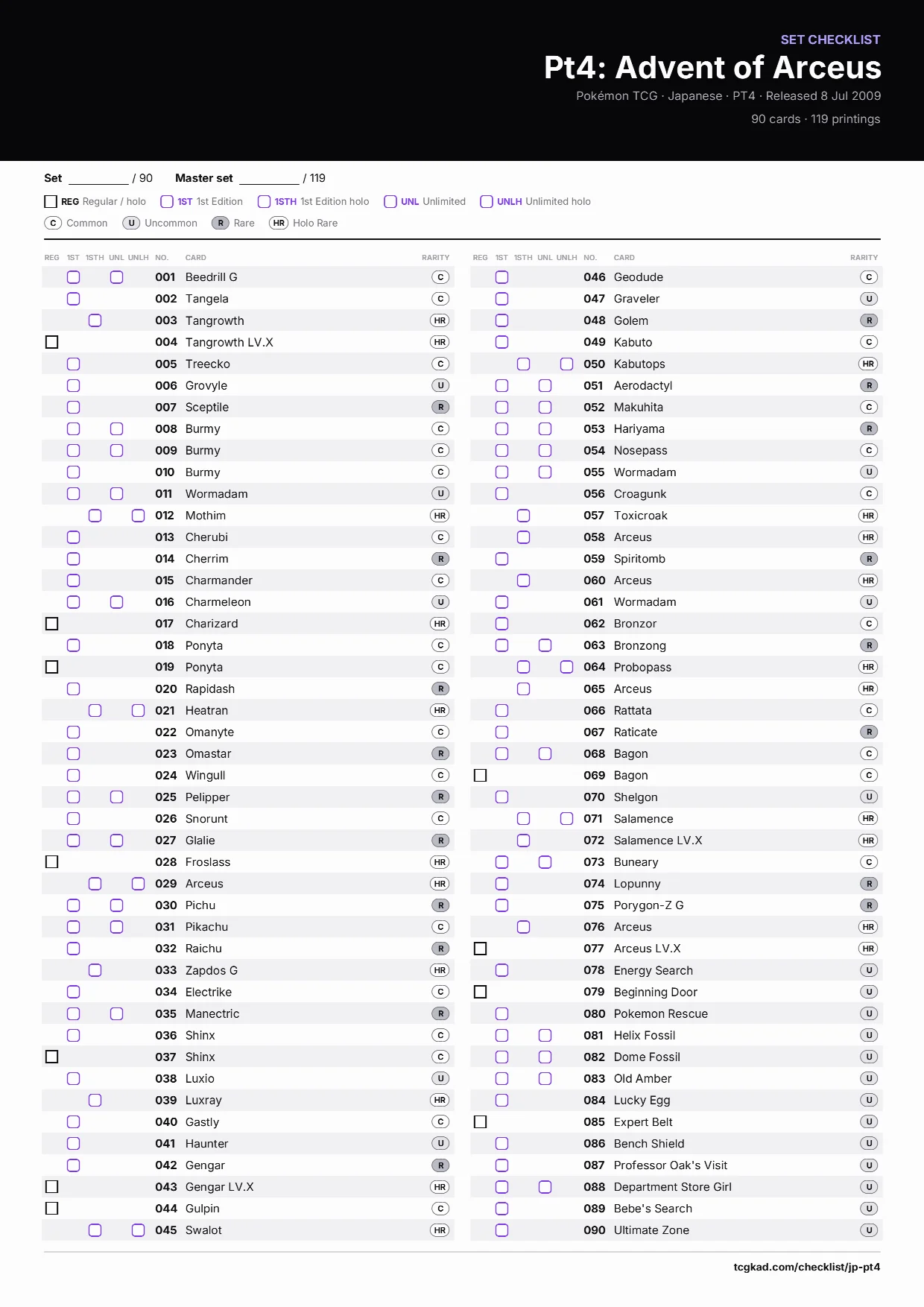 Pt4: Advent of Arceus checklist