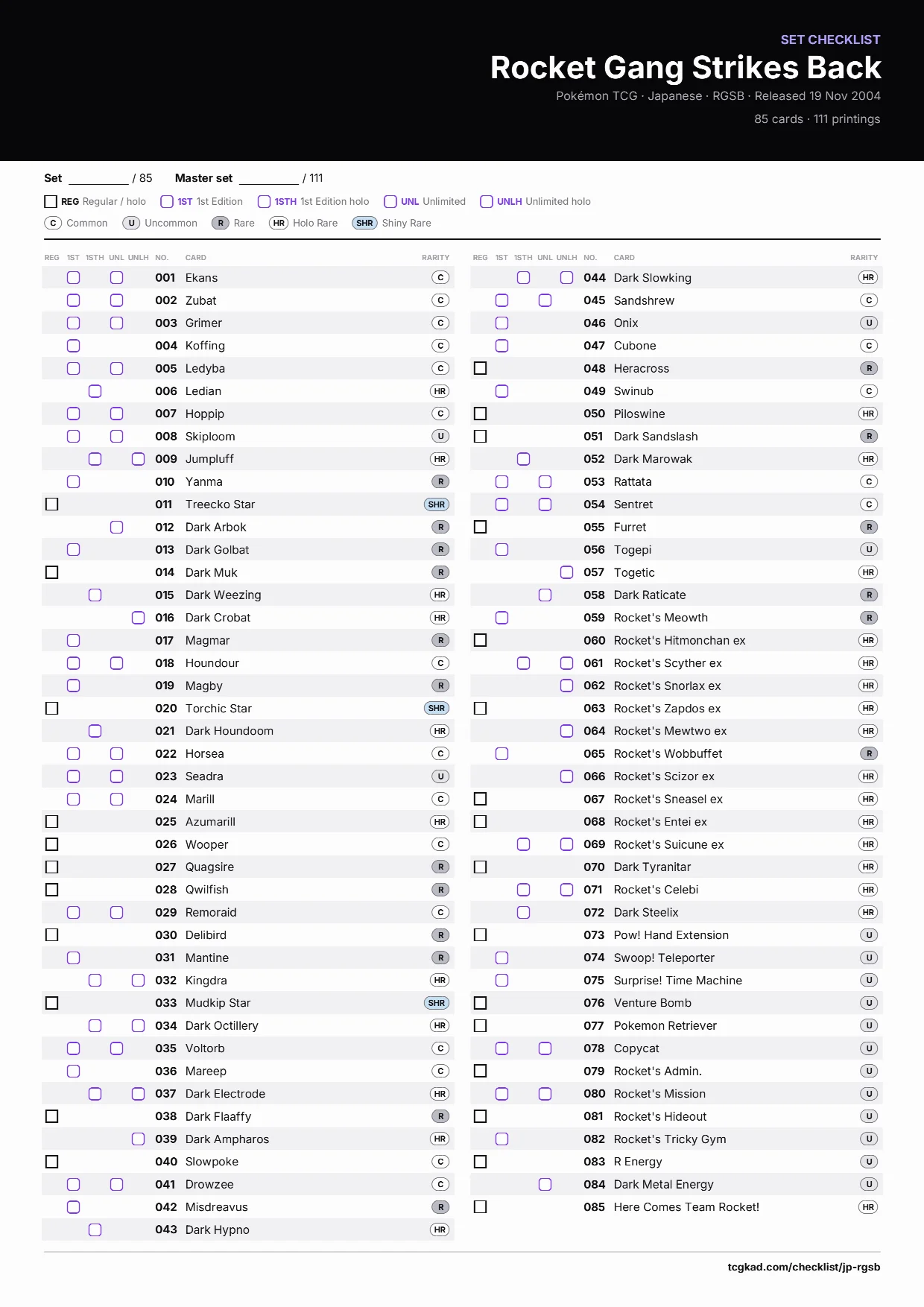 Rocket Gang Strikes Back checklist