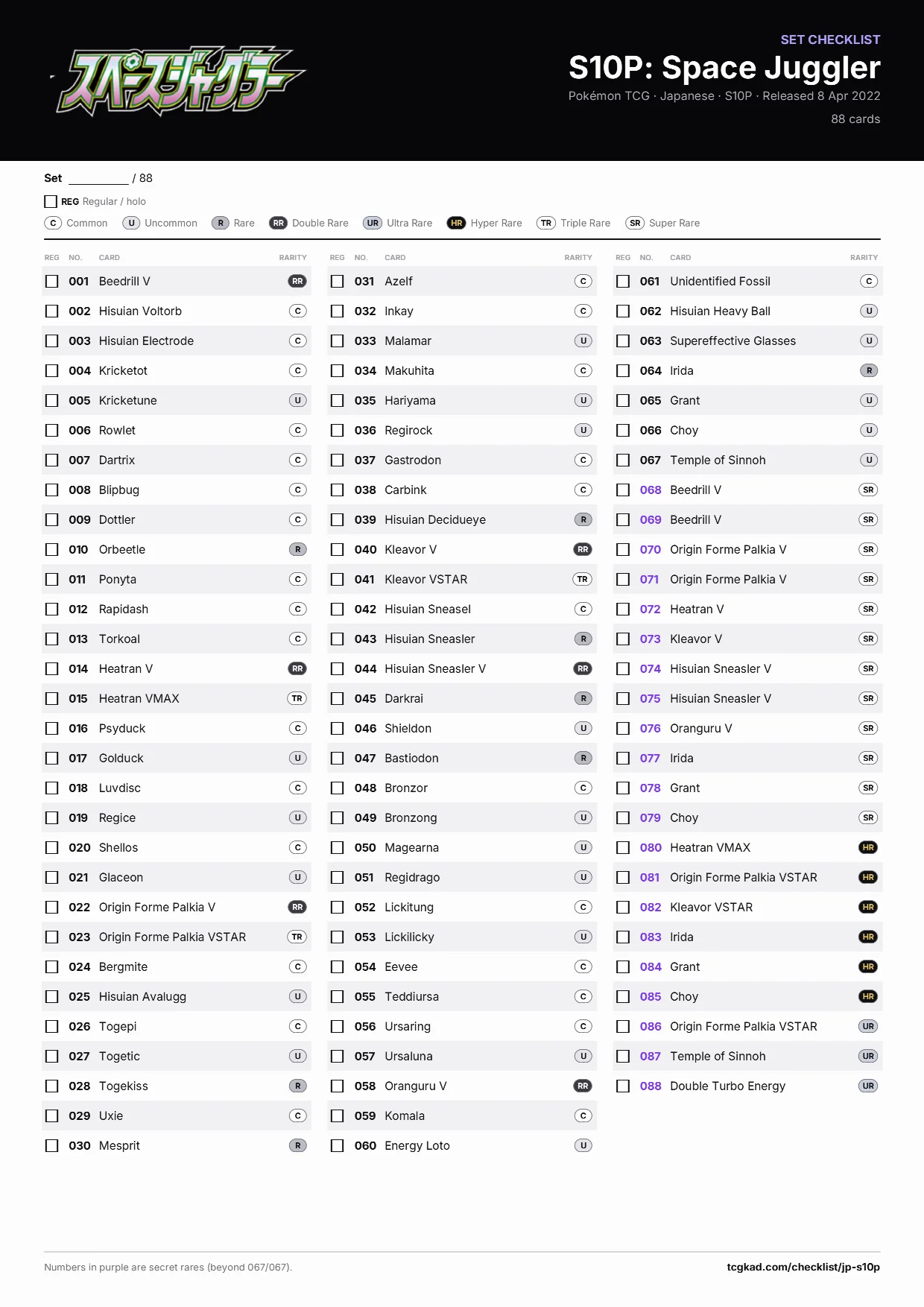 S10P: Space Juggler checklist