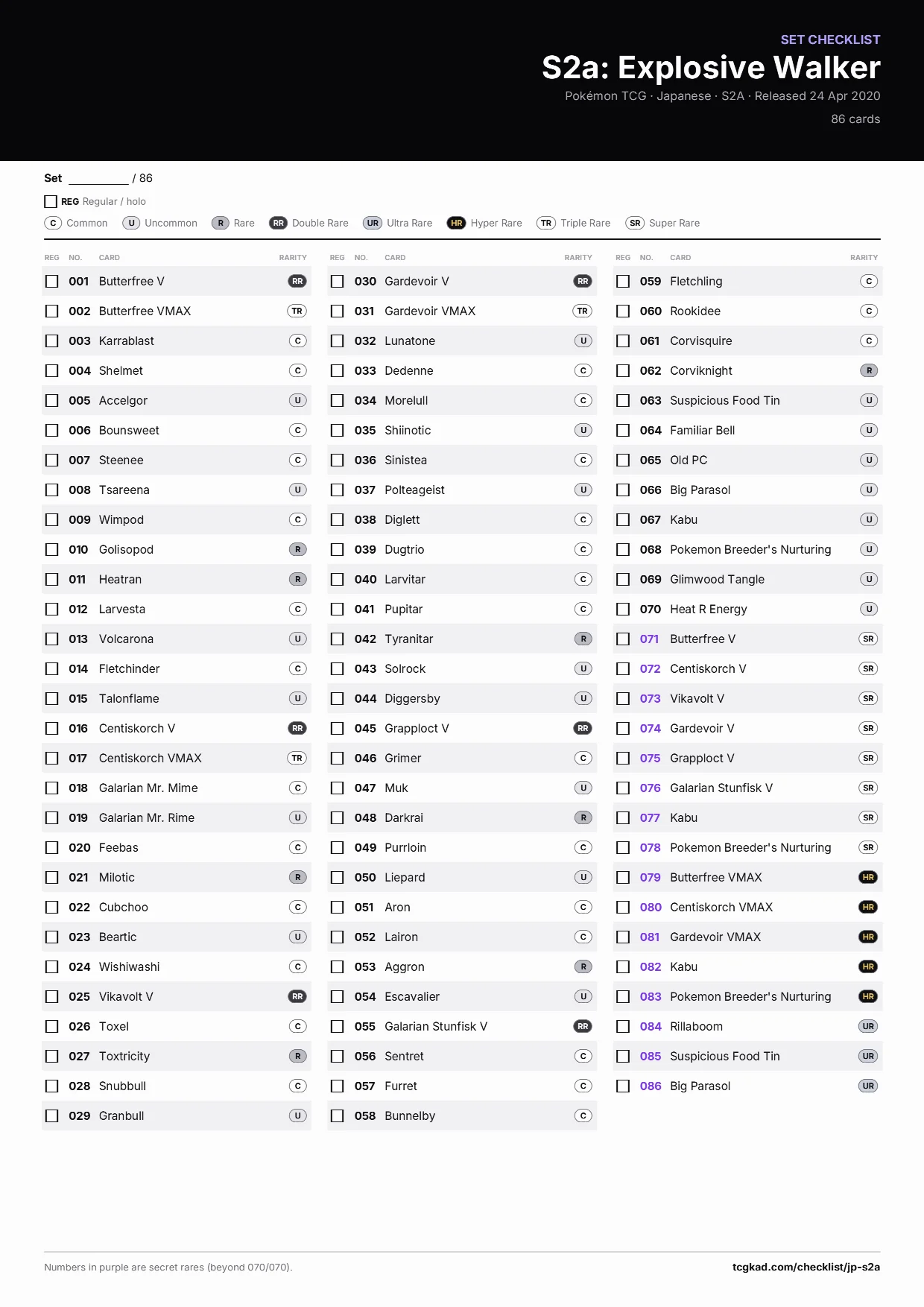 S2a: Explosive Walker checklist
