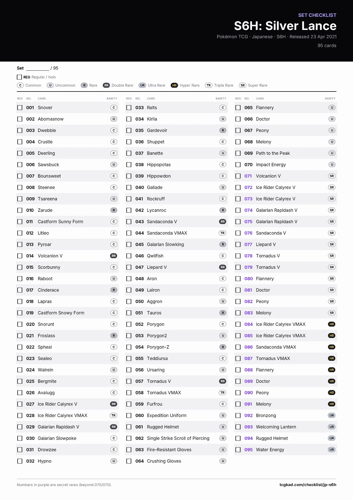 S6H: Silver Lance checklist