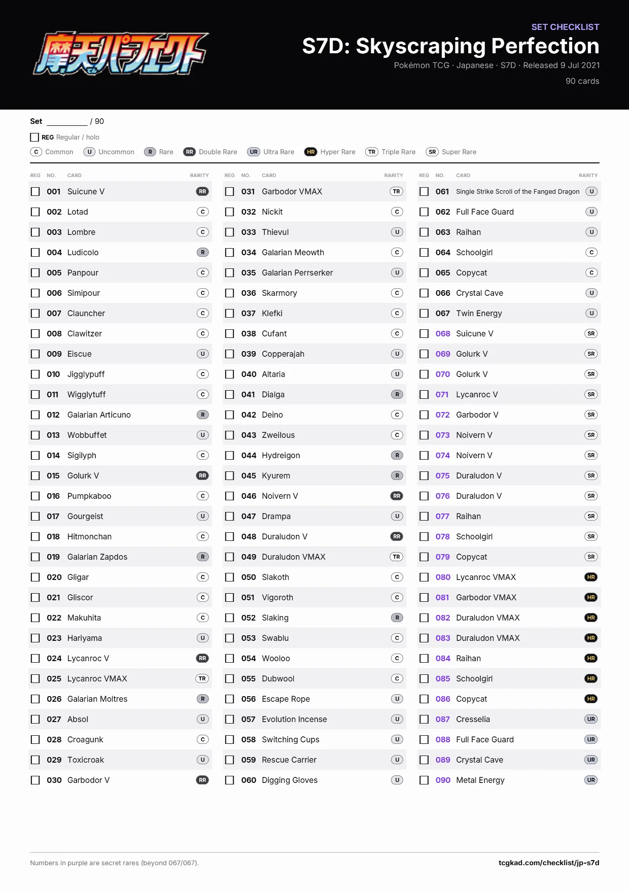 S7D: Skyscraping Perfection checklist