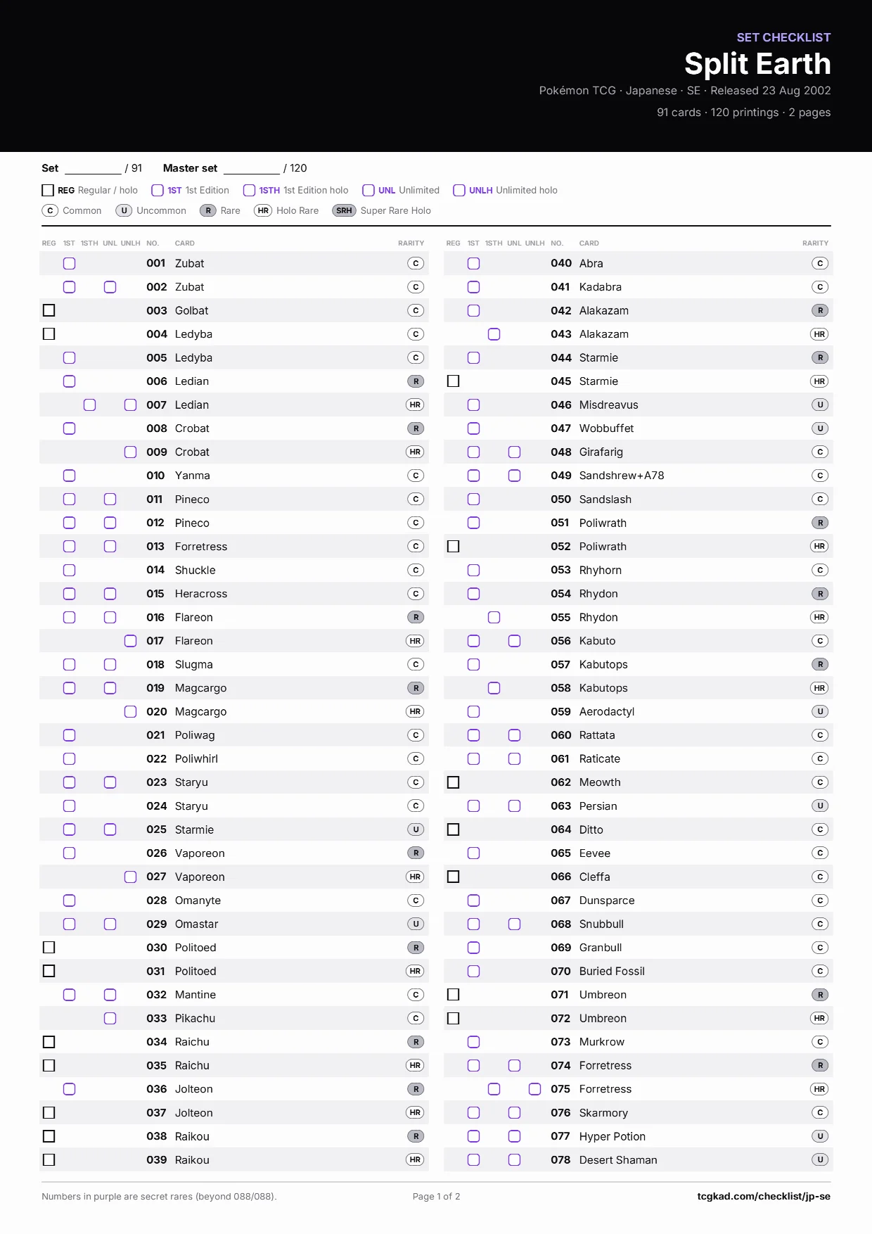 Split Earth checklist, page 1 of 2